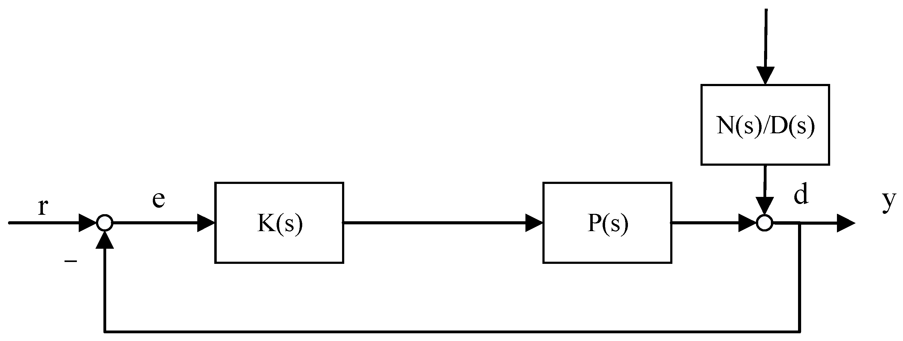 Machines 10 00842 g021