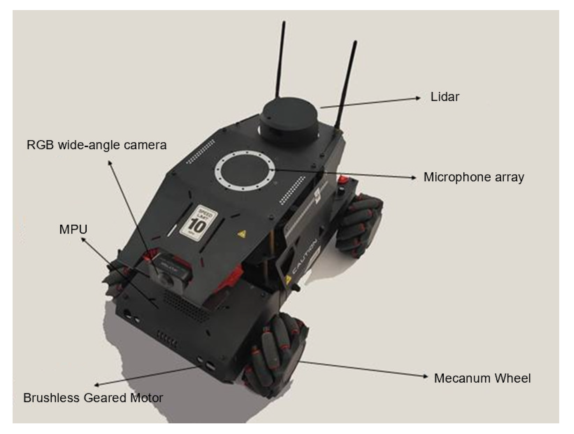 Ros autonomous deals
