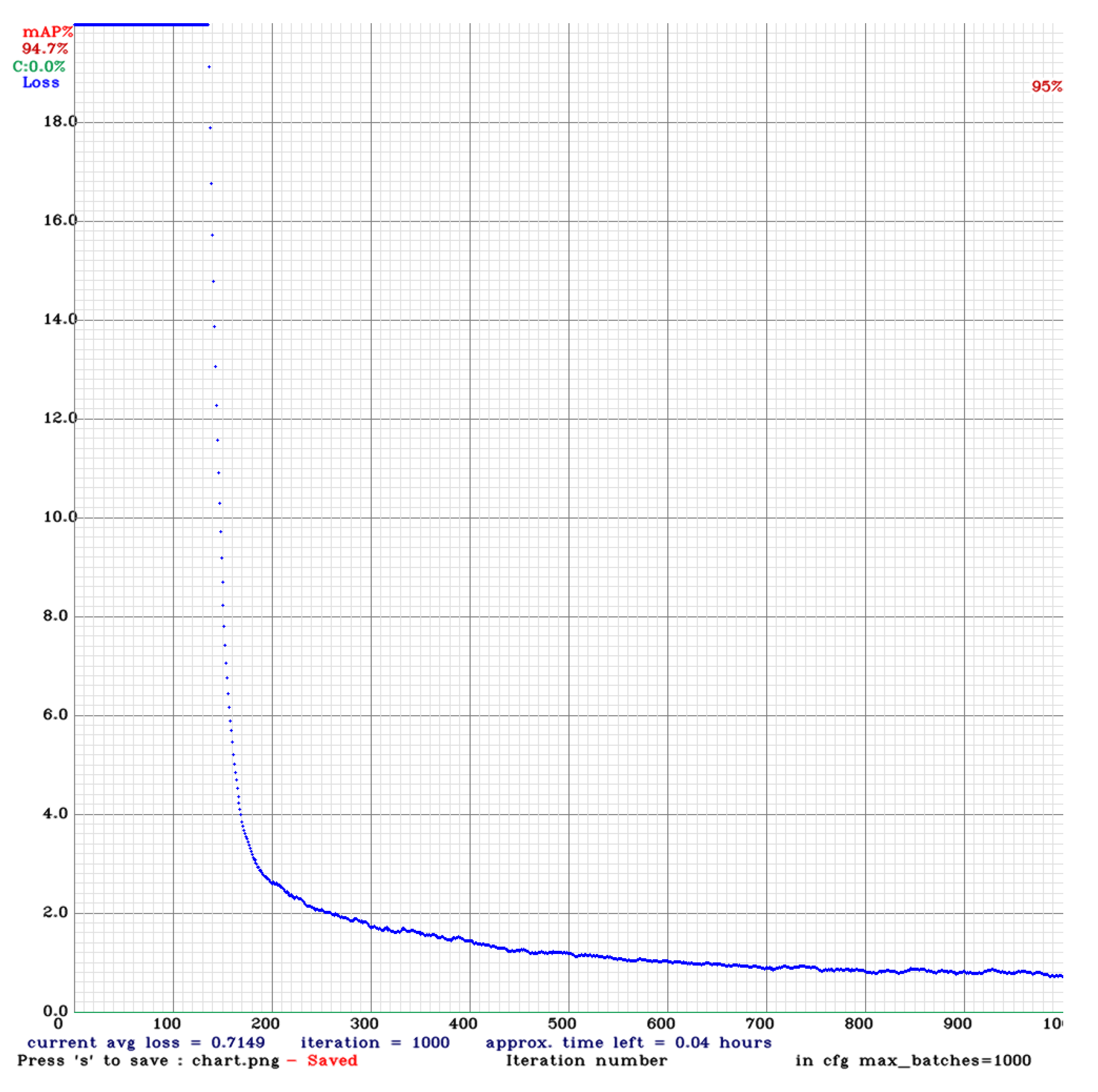 Machines 10 00844 g007 550