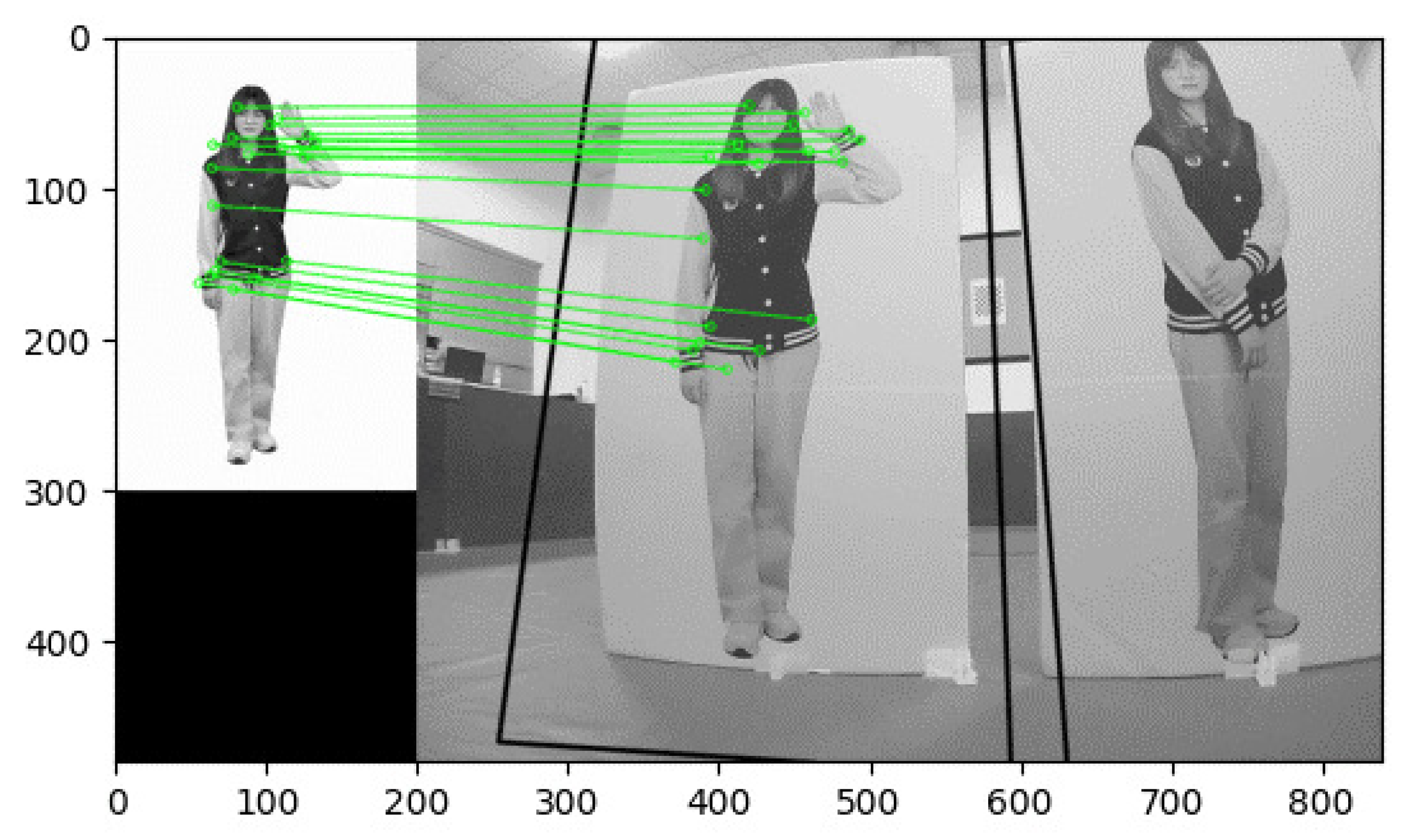 Machines 10 00844 g009 550