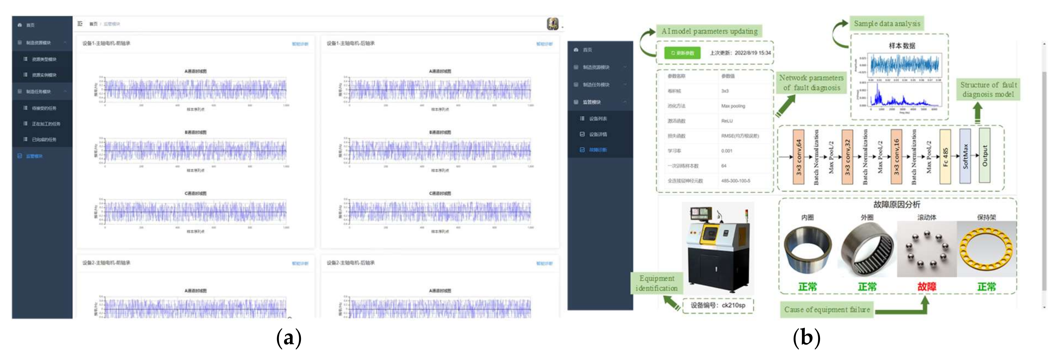 Machines 10 00850 g011 550
