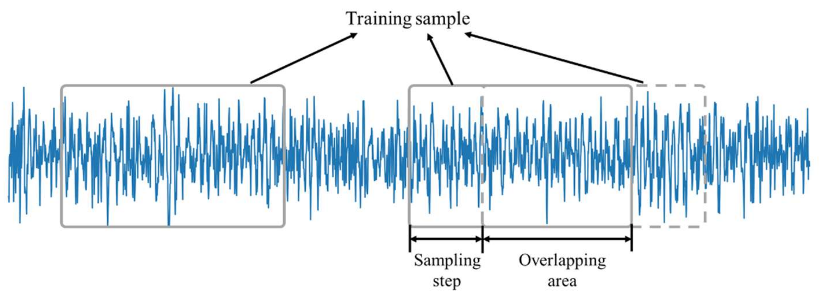 Machines 10 00850 g012 550