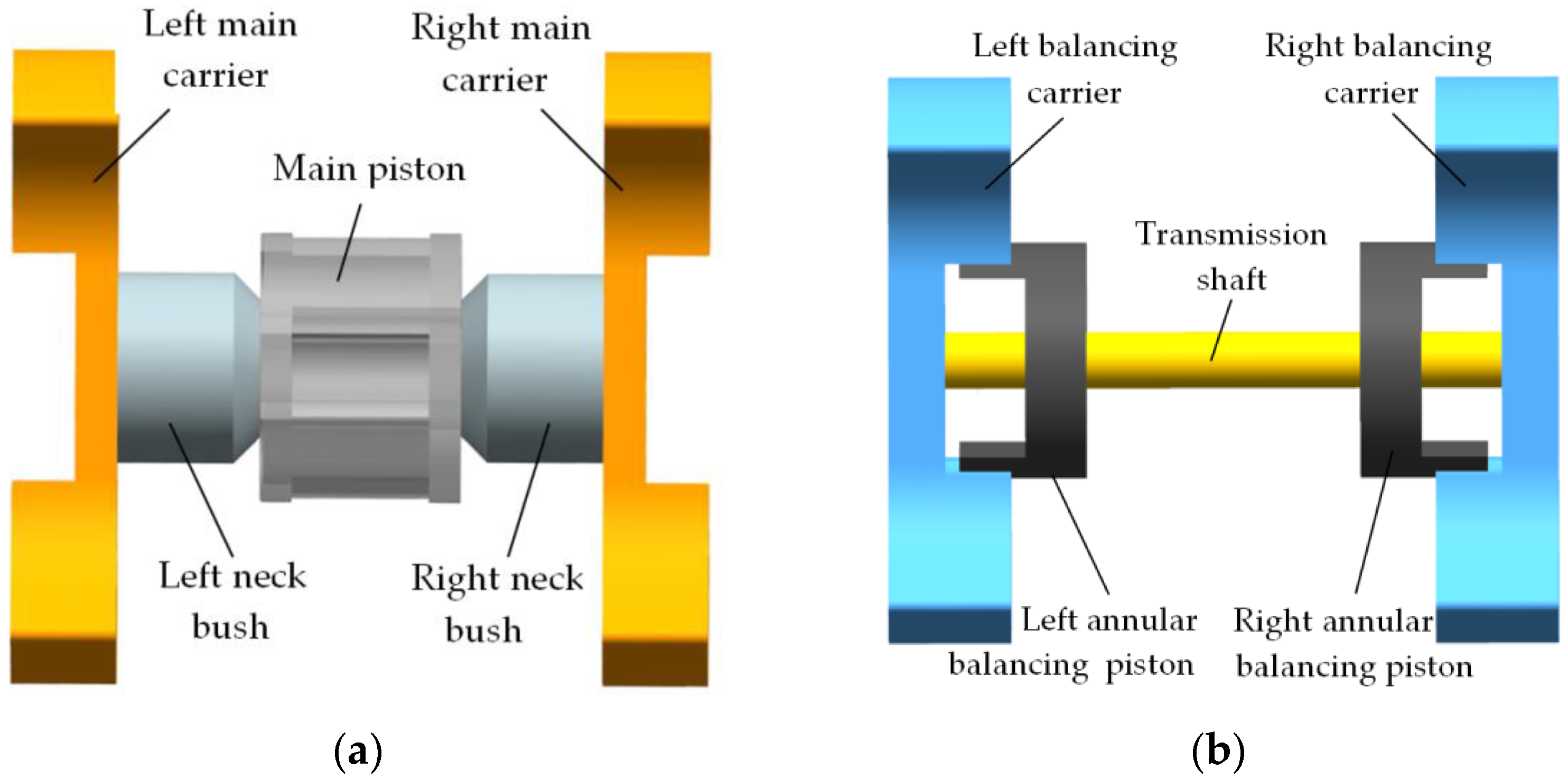 Machines 10 00860 g002 Machines 10 00860 g002