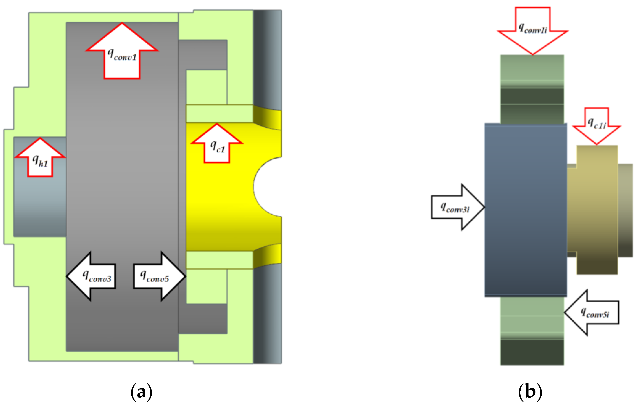 Machines 10 00860 g007 Machines 10 00860 g007