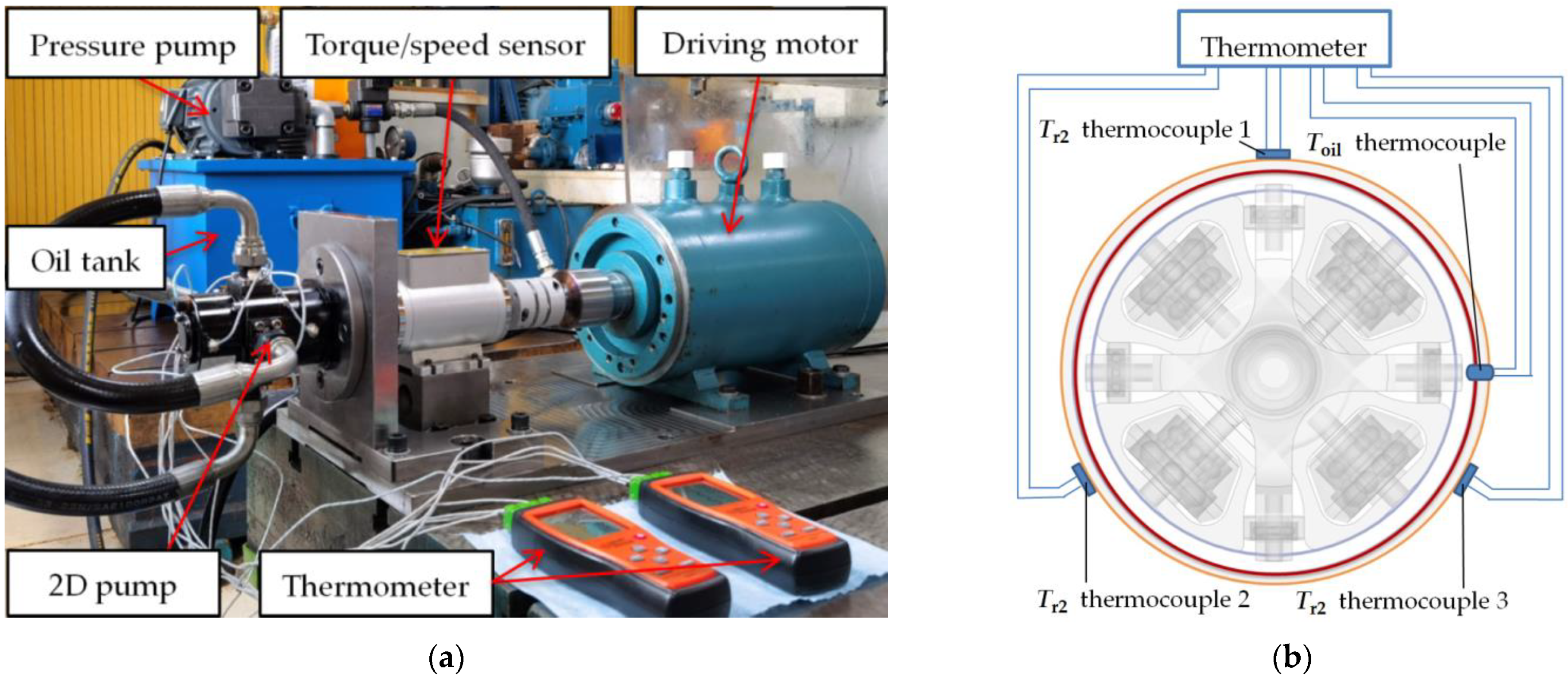 Machines 10 00860 g012 Machines 10 00860 g012