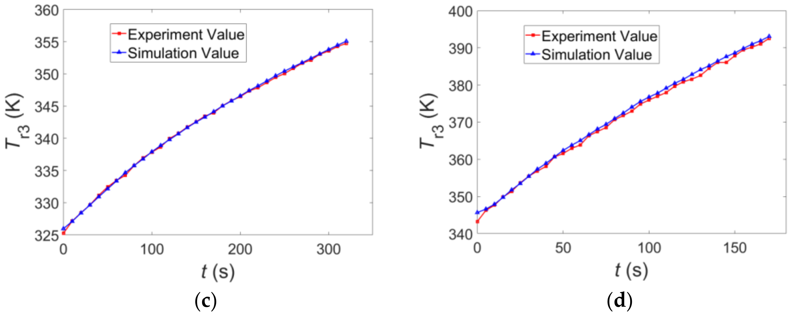Machines 10 00860 g014b Machines 10 00860 g014b