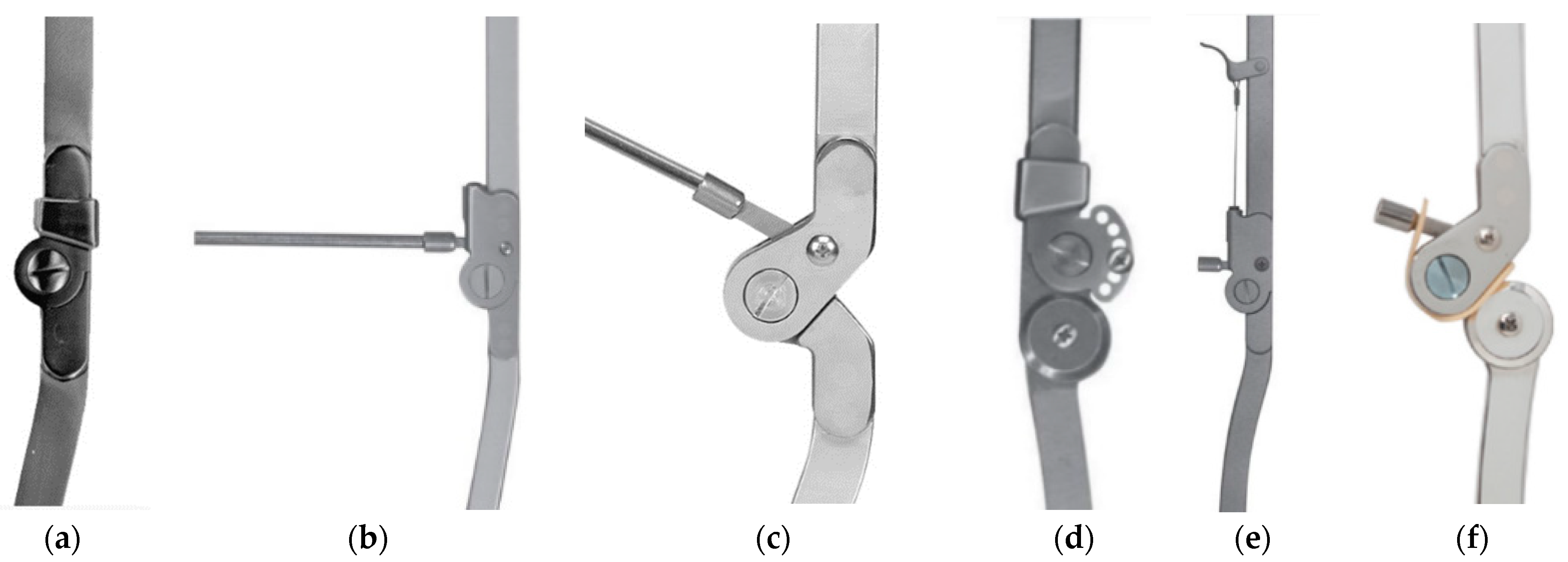 Machines Free FullText State of the Art Review of Active and