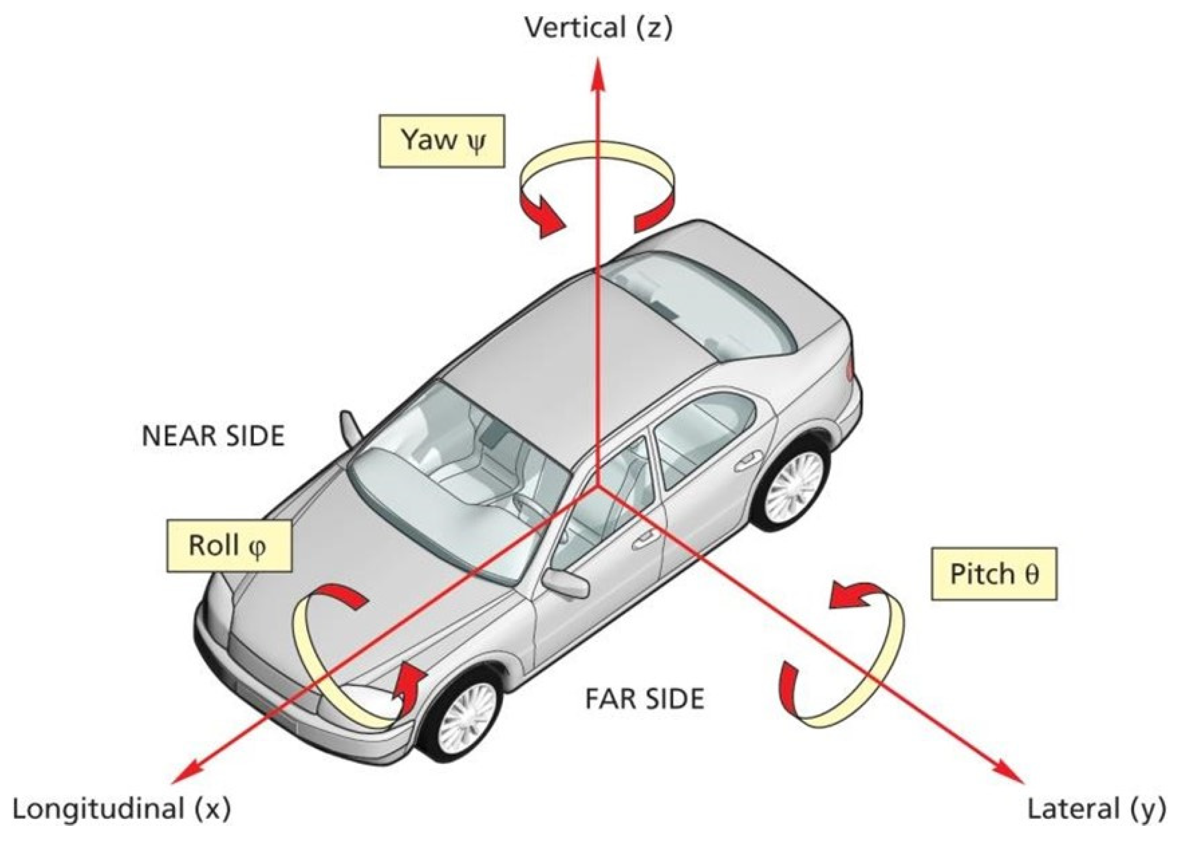 Machines 10 00867 g001