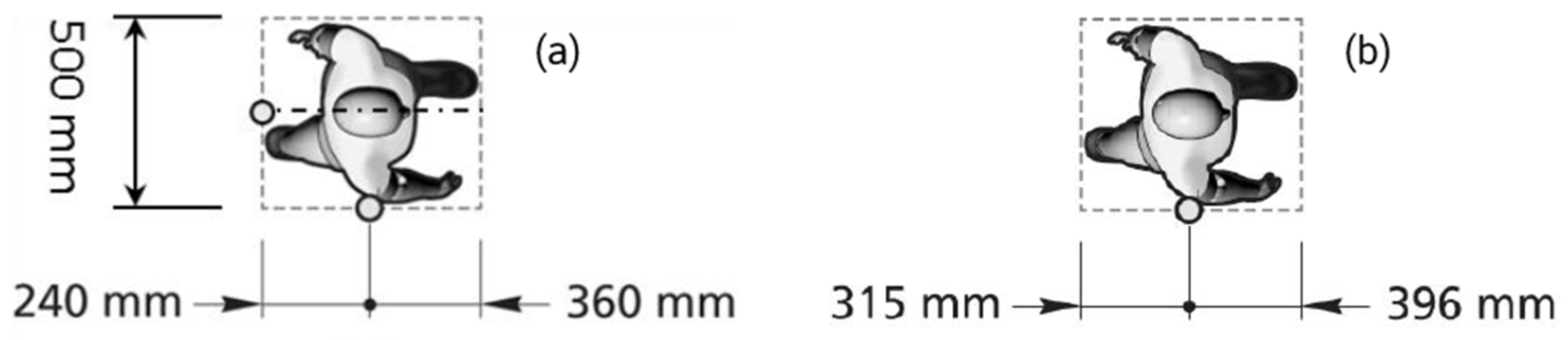 Machines 10 00867 g003