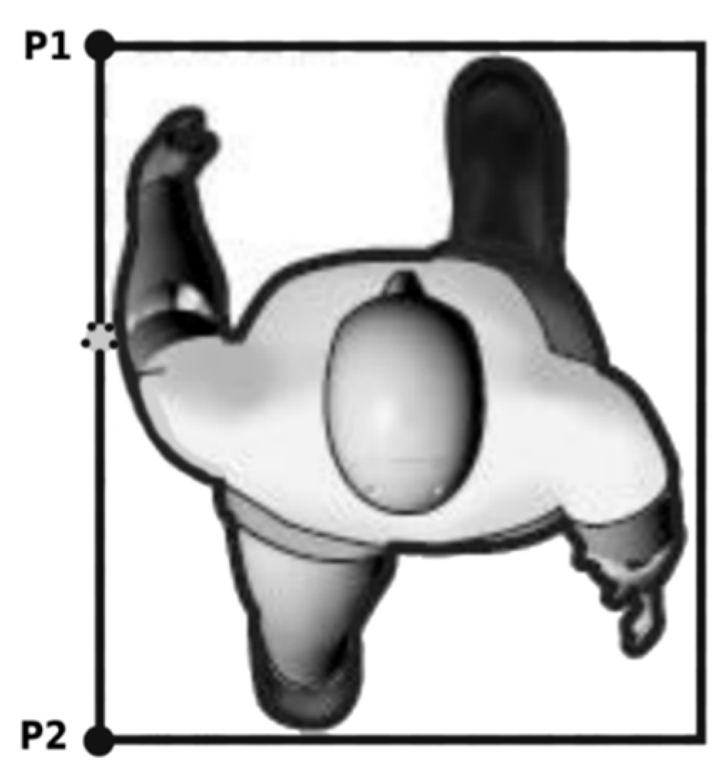 Machines 10 00867 g010