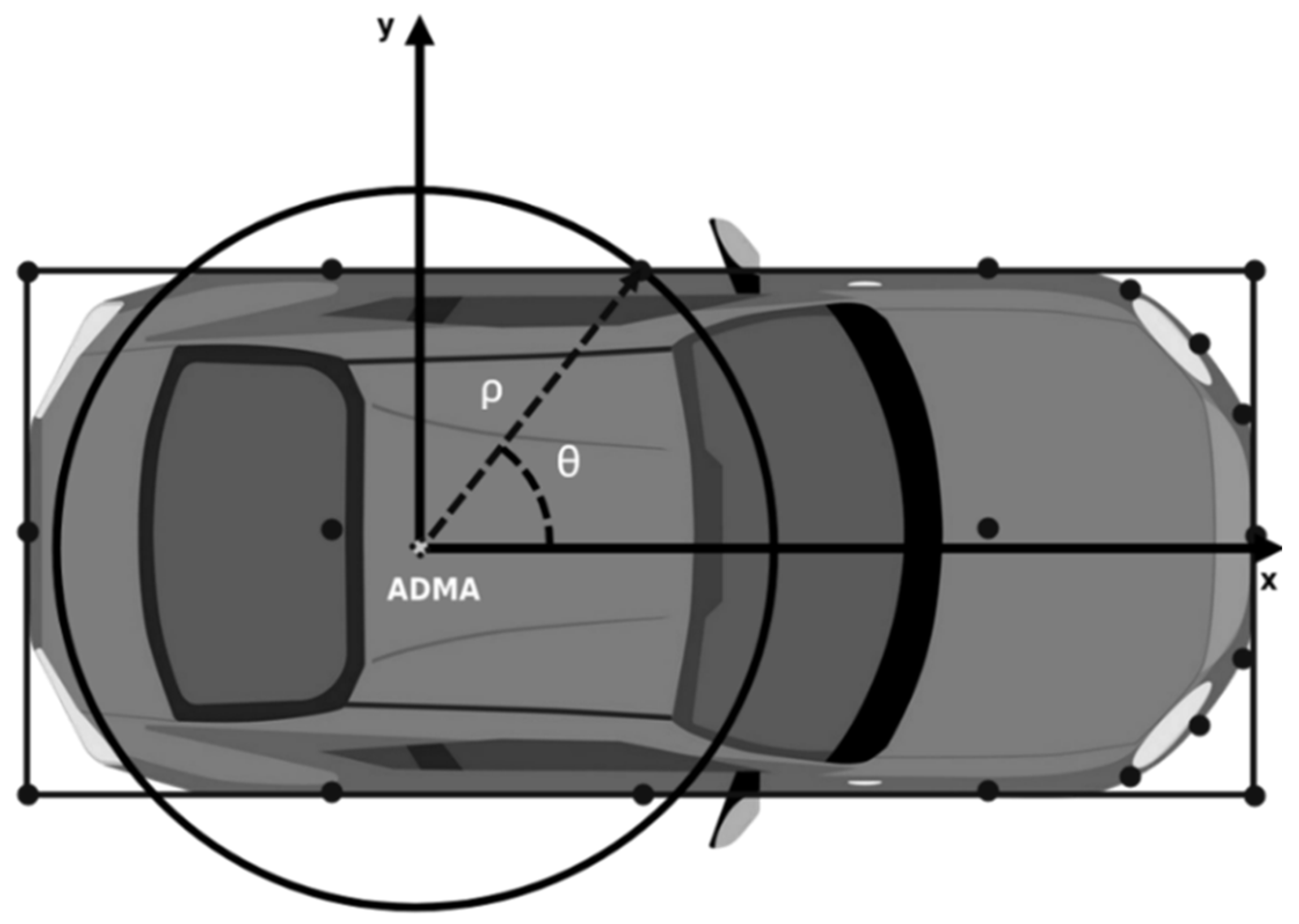 Machines 10 00867 g011