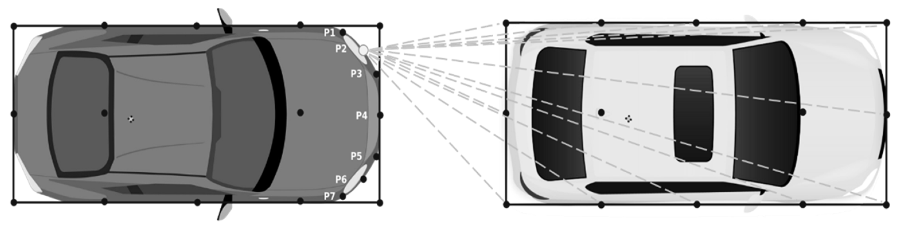 Machines 10 00867 g013
