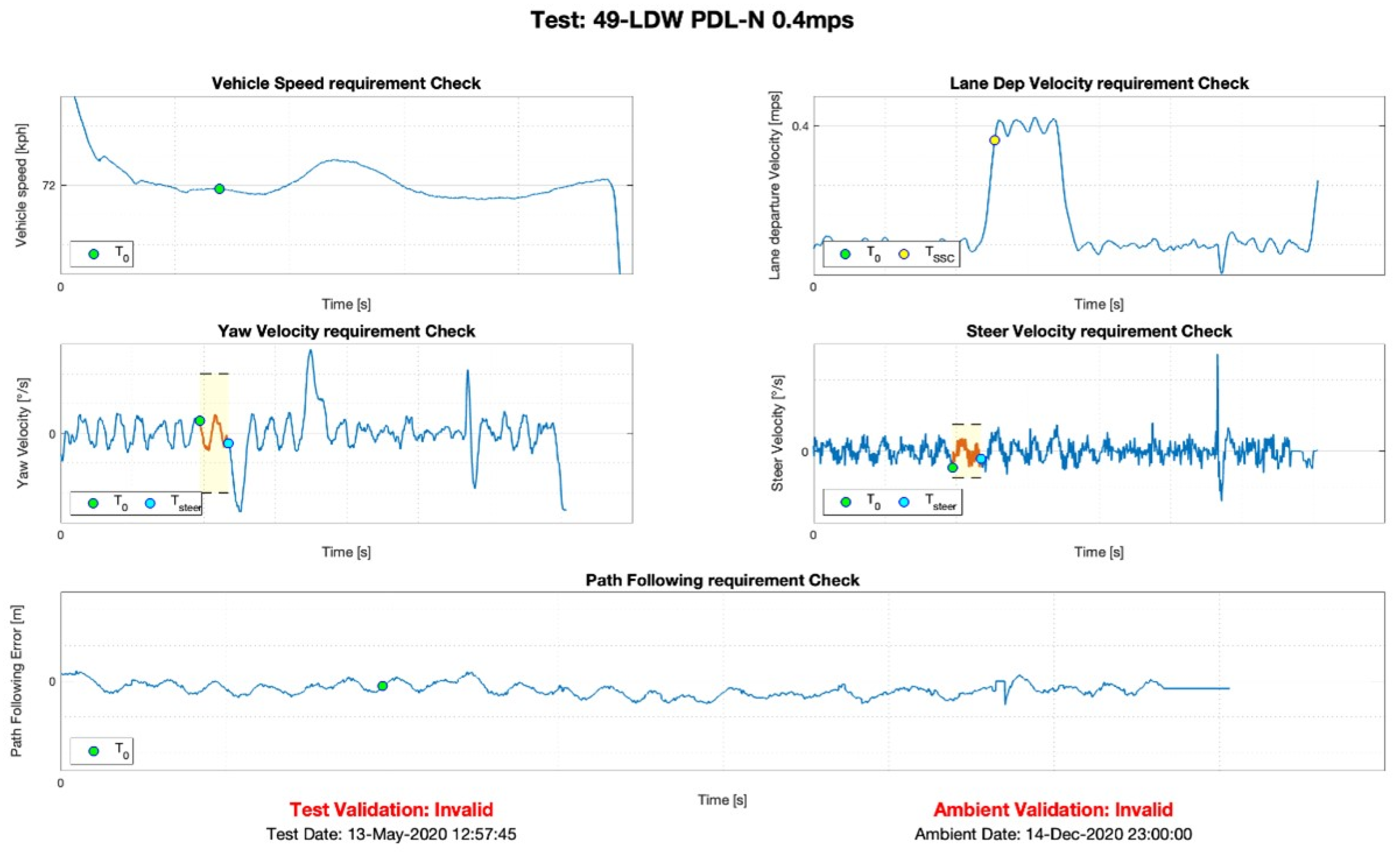 Machines 10 00867 g018