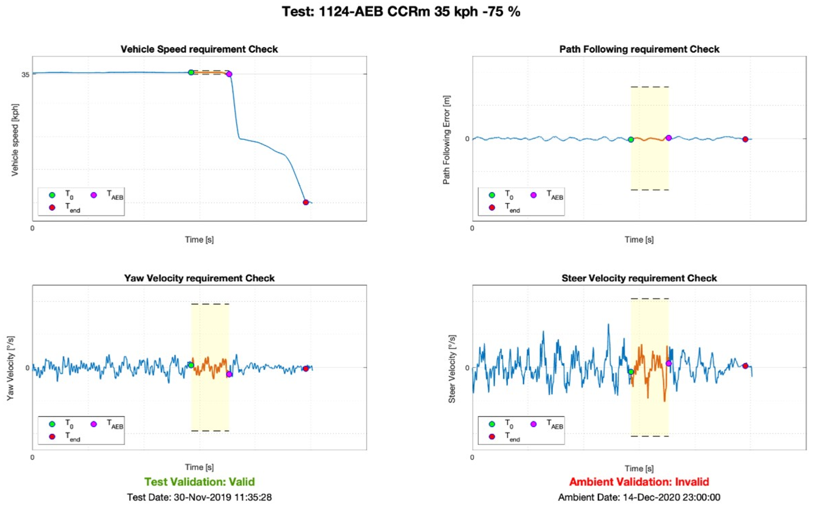 Machines 10 00867 g020