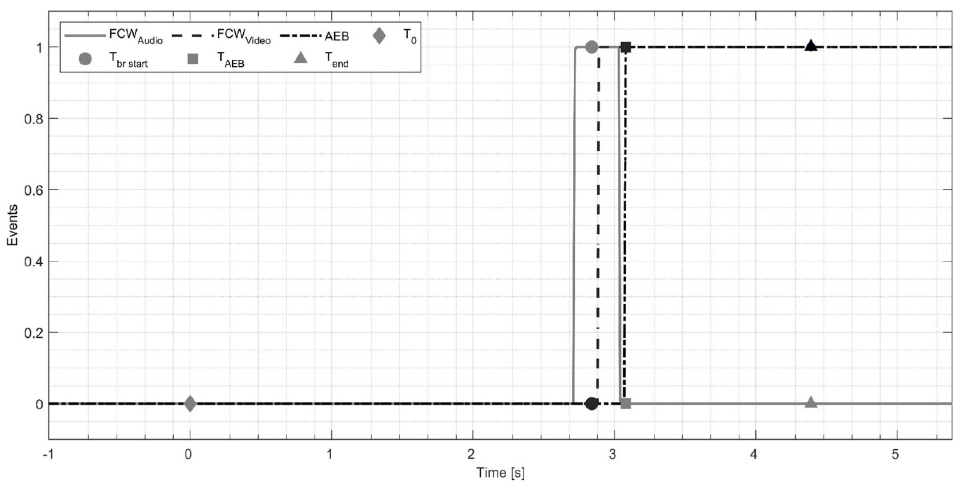 Machines 10 00867 g023