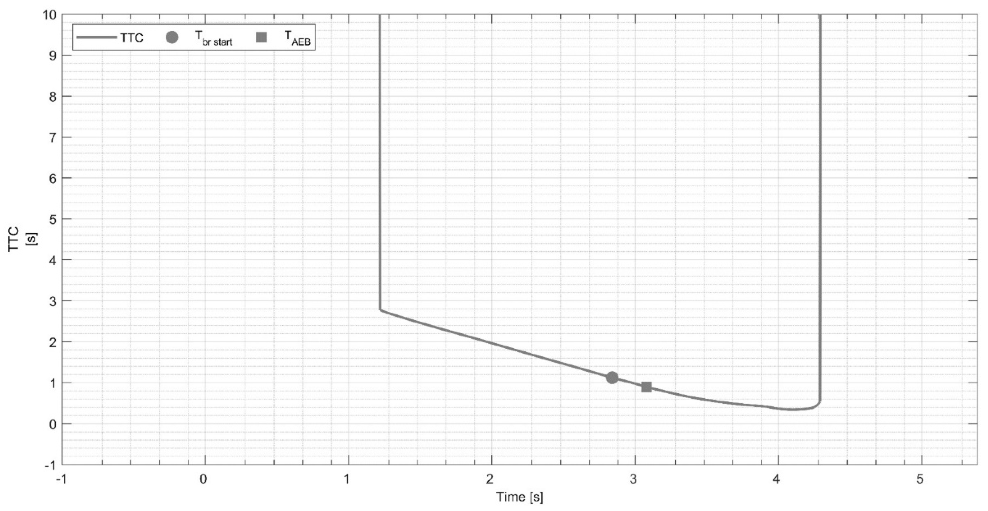 Machines 10 00867 g024