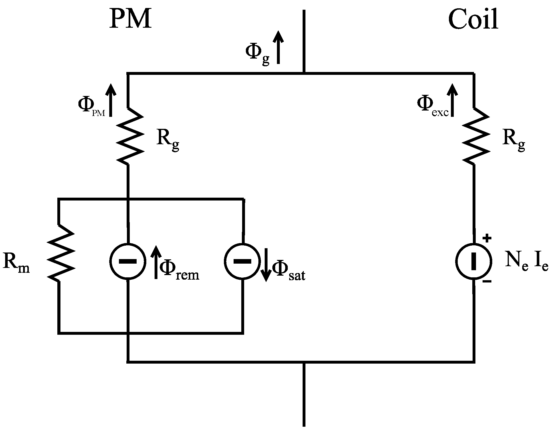 Machines Free FullText A HybridExcitation Synchronous Motor with