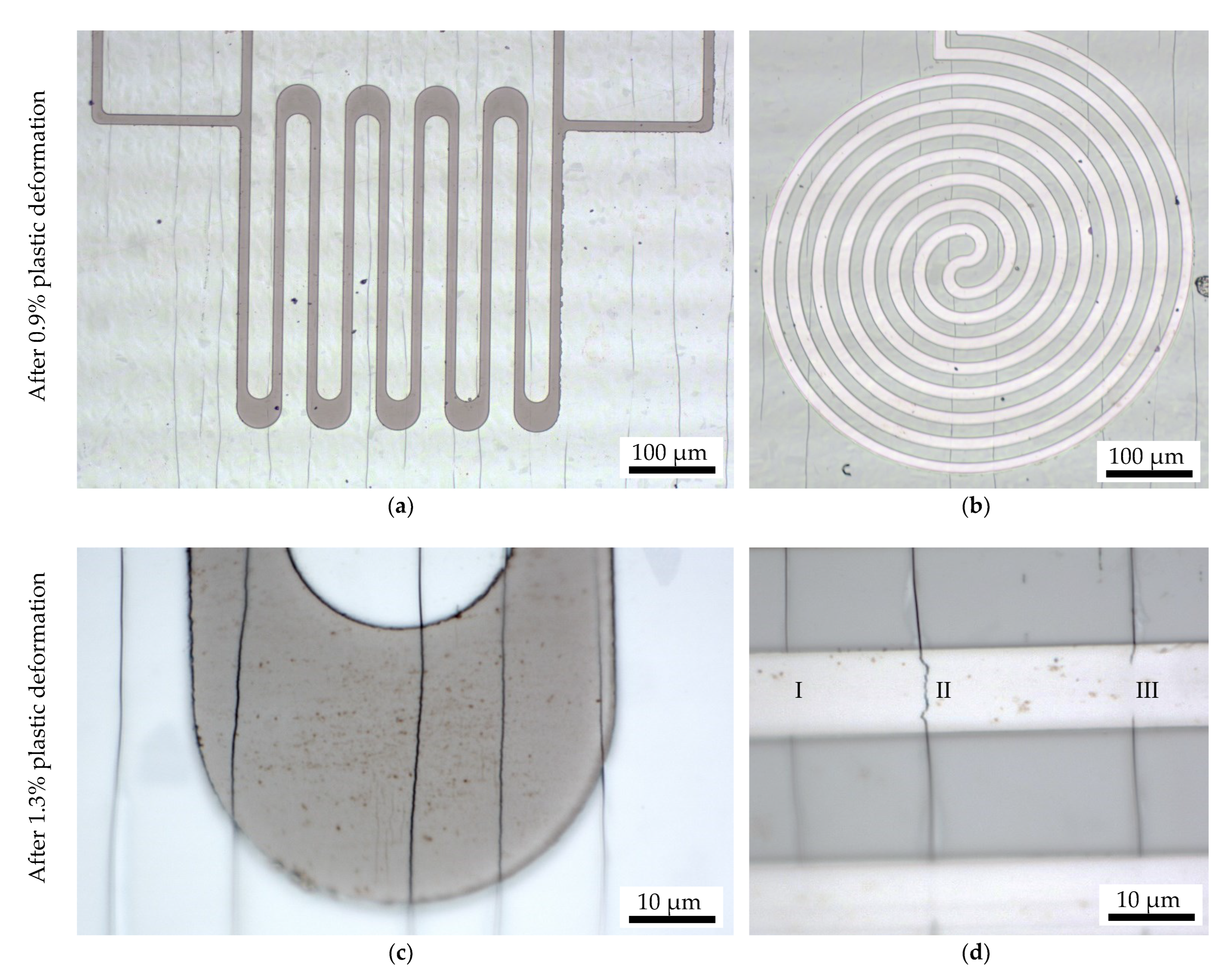 Machines 10 00870 g008