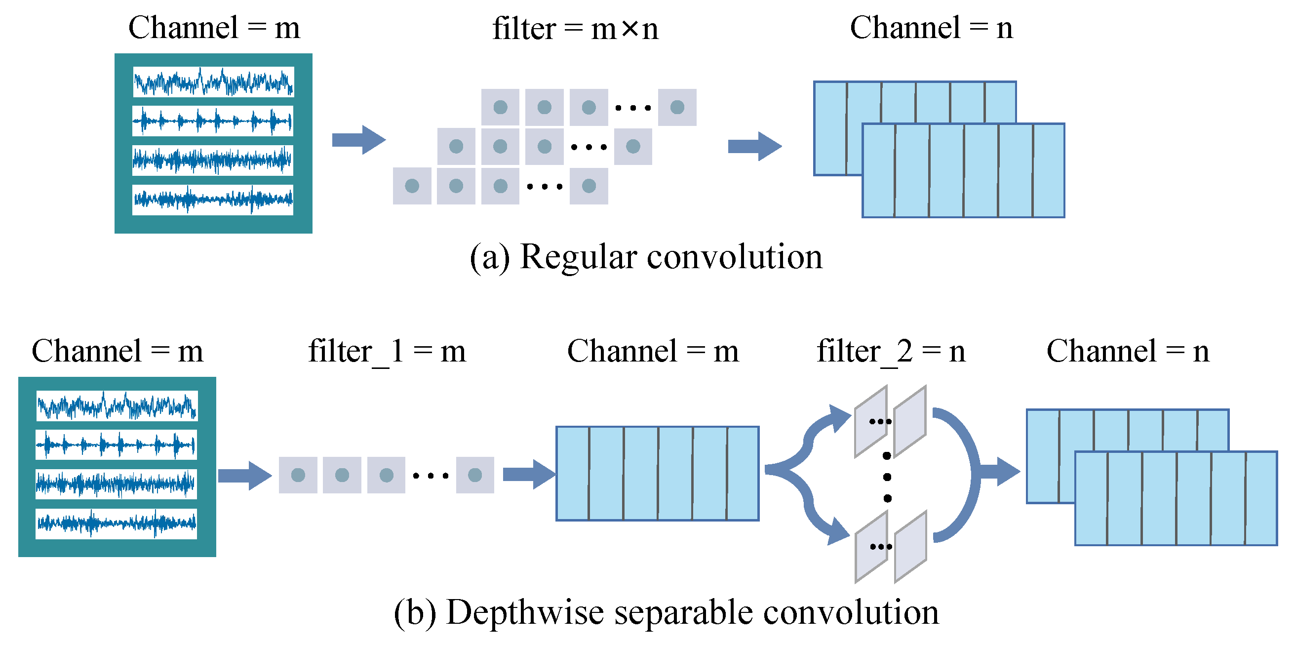 Machines 10 00879 g001 550