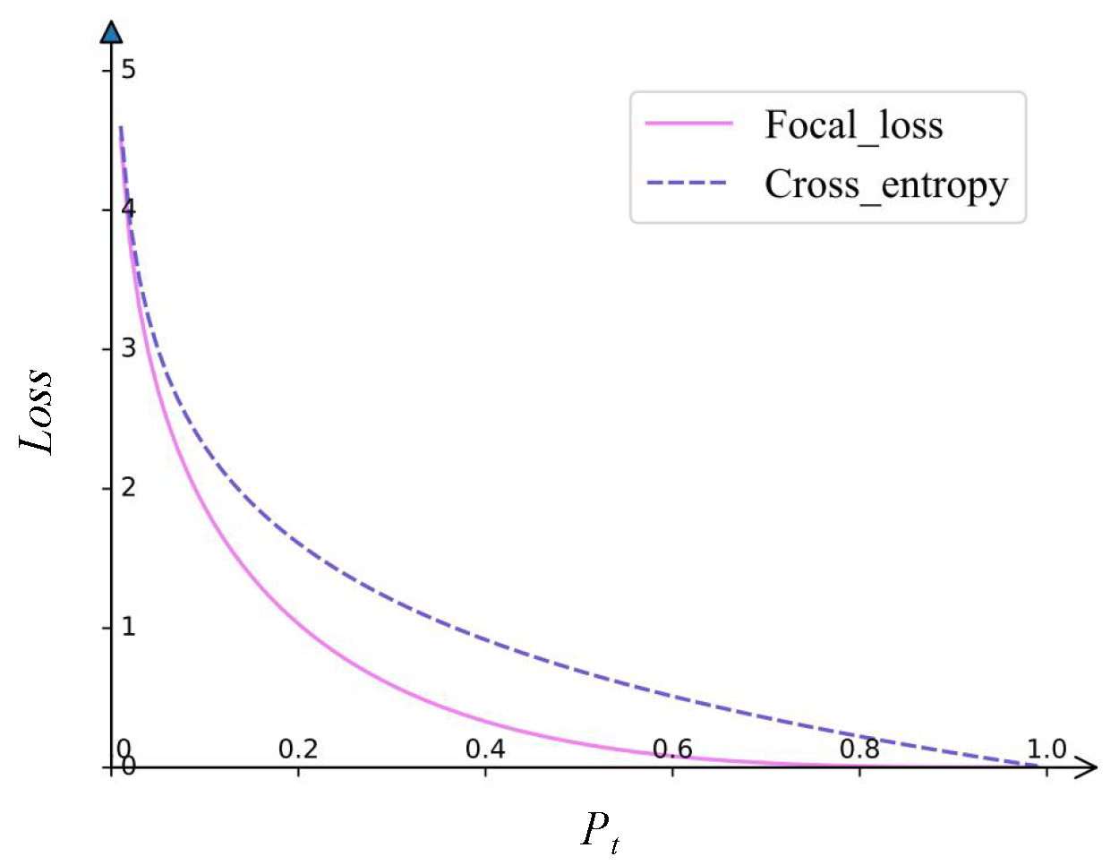 Machines 10 00879 g002 550