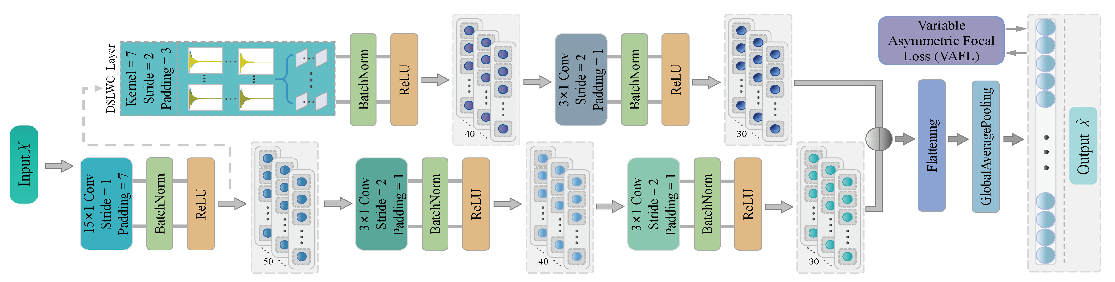 Machines 10 00879 g004 550