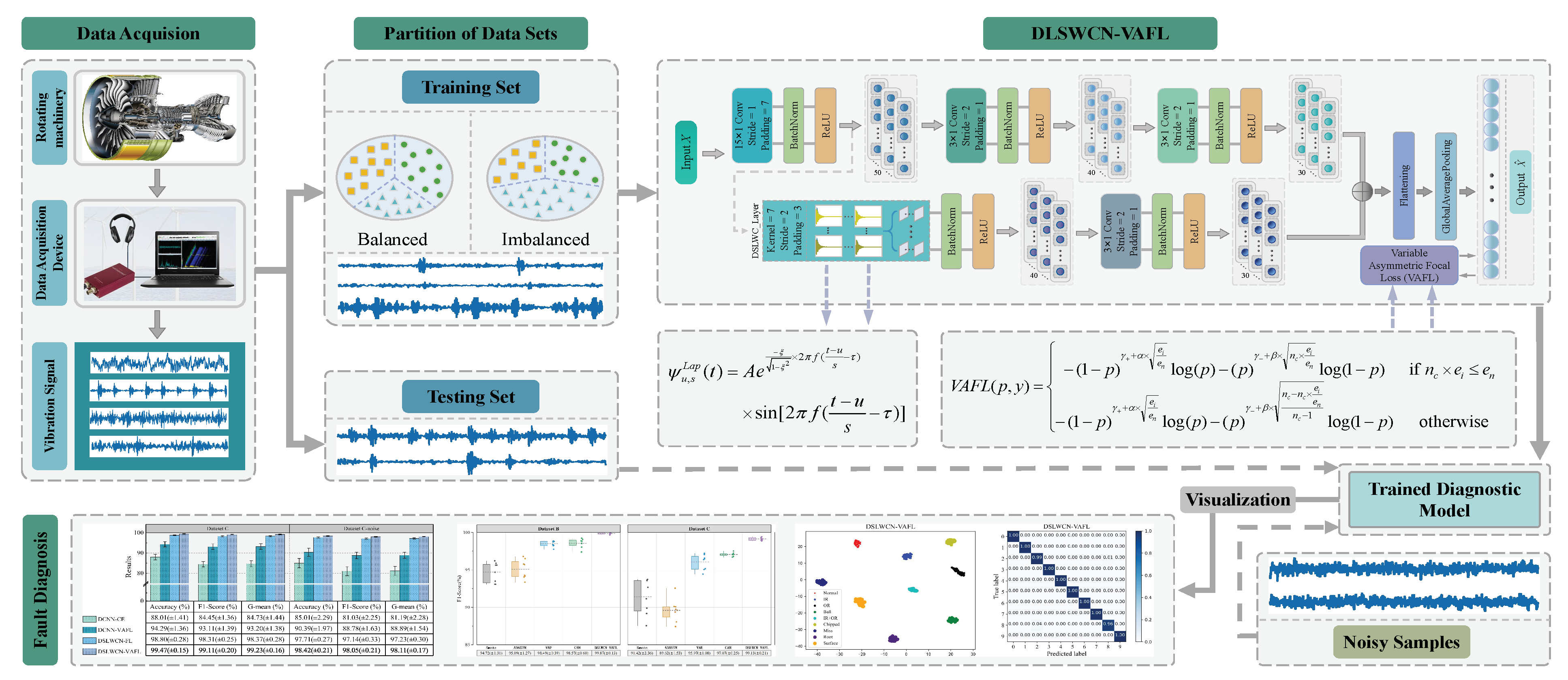Machines 10 00879 g005 550
