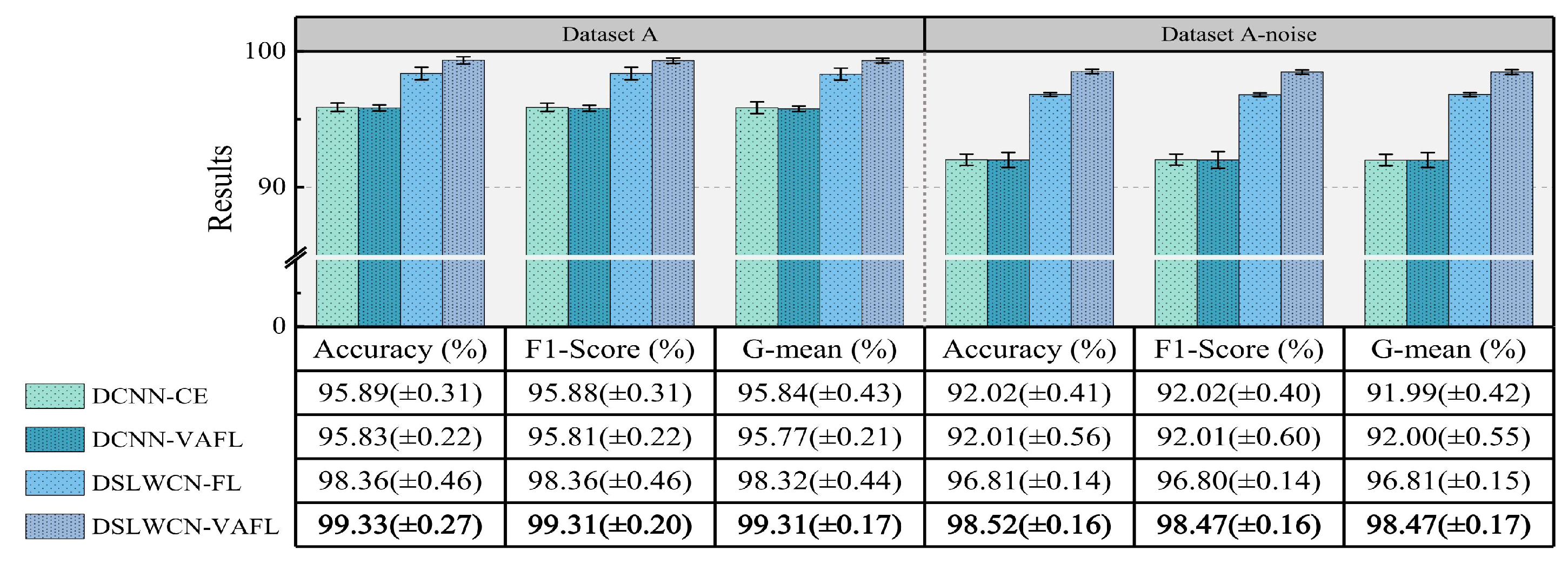 Machines 10 00879 g008 550