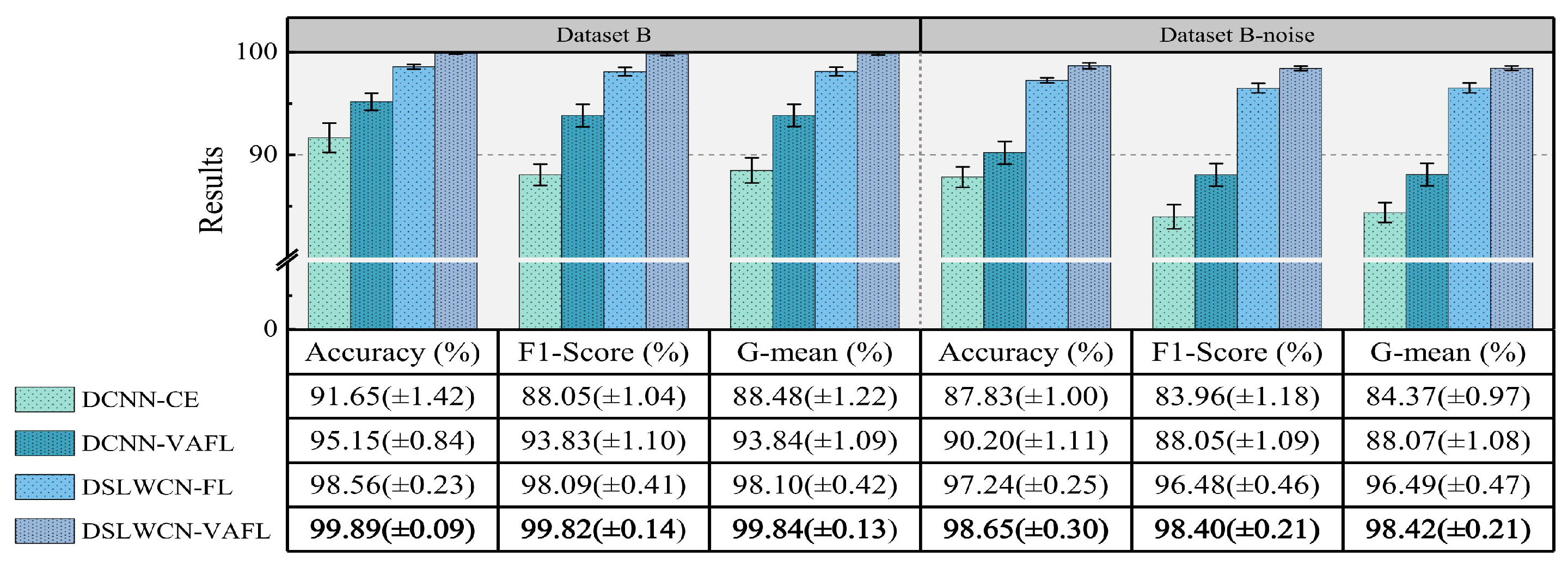 Machines 10 00879 g009 550
