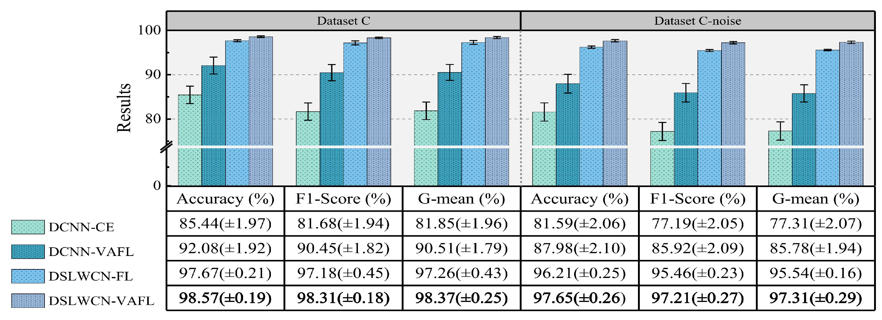 Machines 10 00879 g010 550