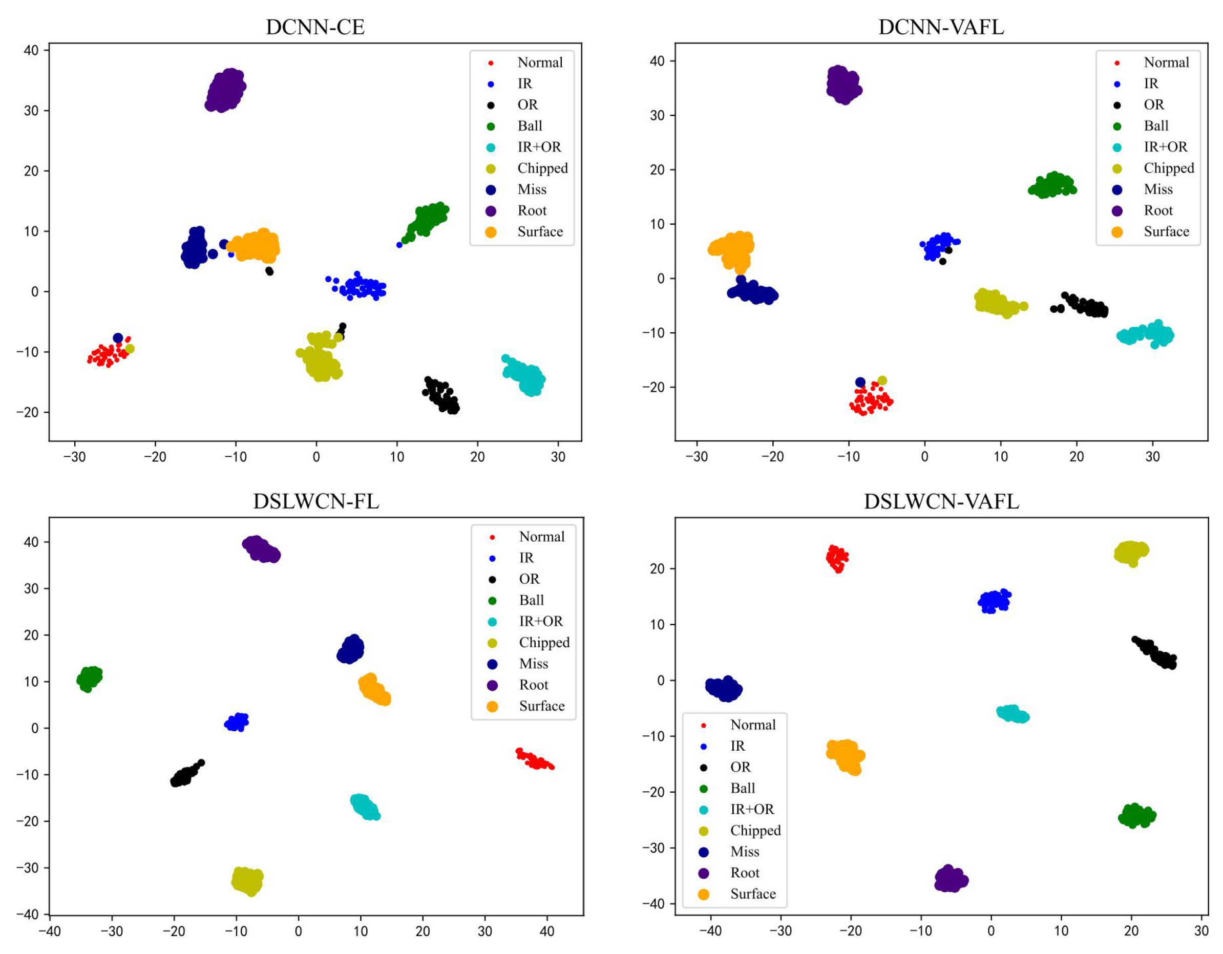 Machines 10 00879 g012 550
