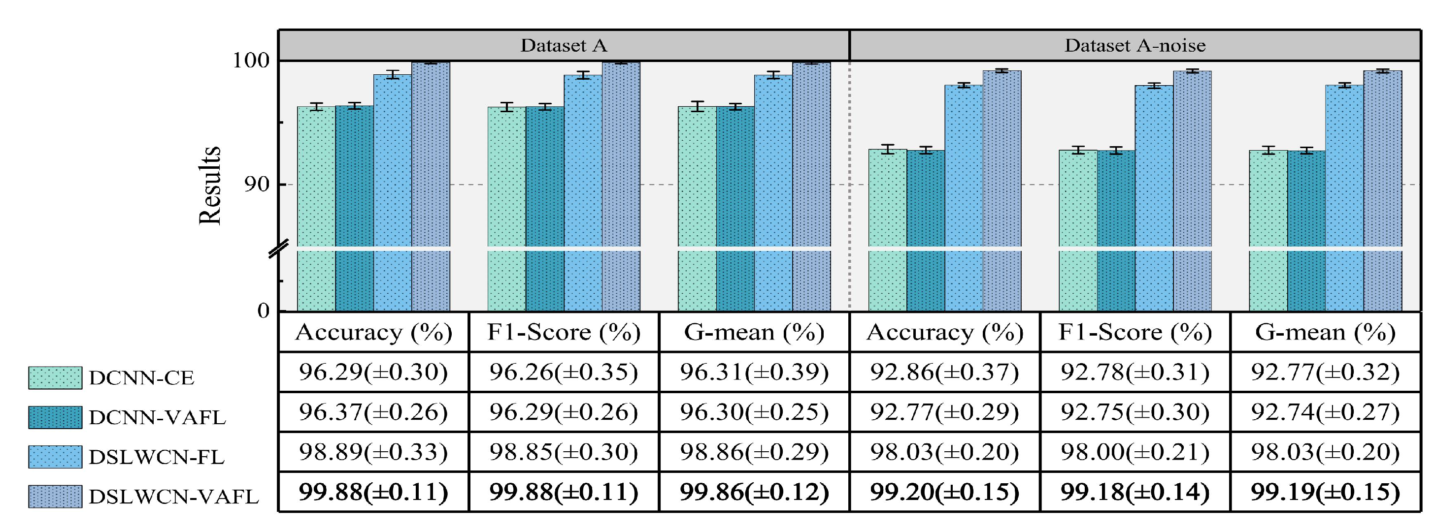 Machines 10 00879 g016 550