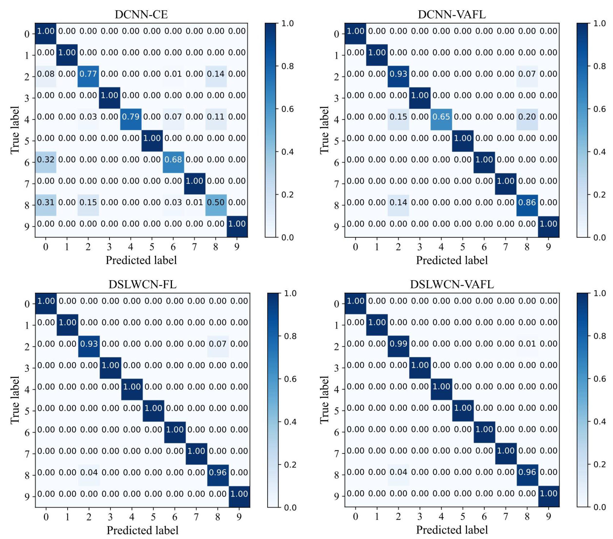 Machines 10 00879 g019 550