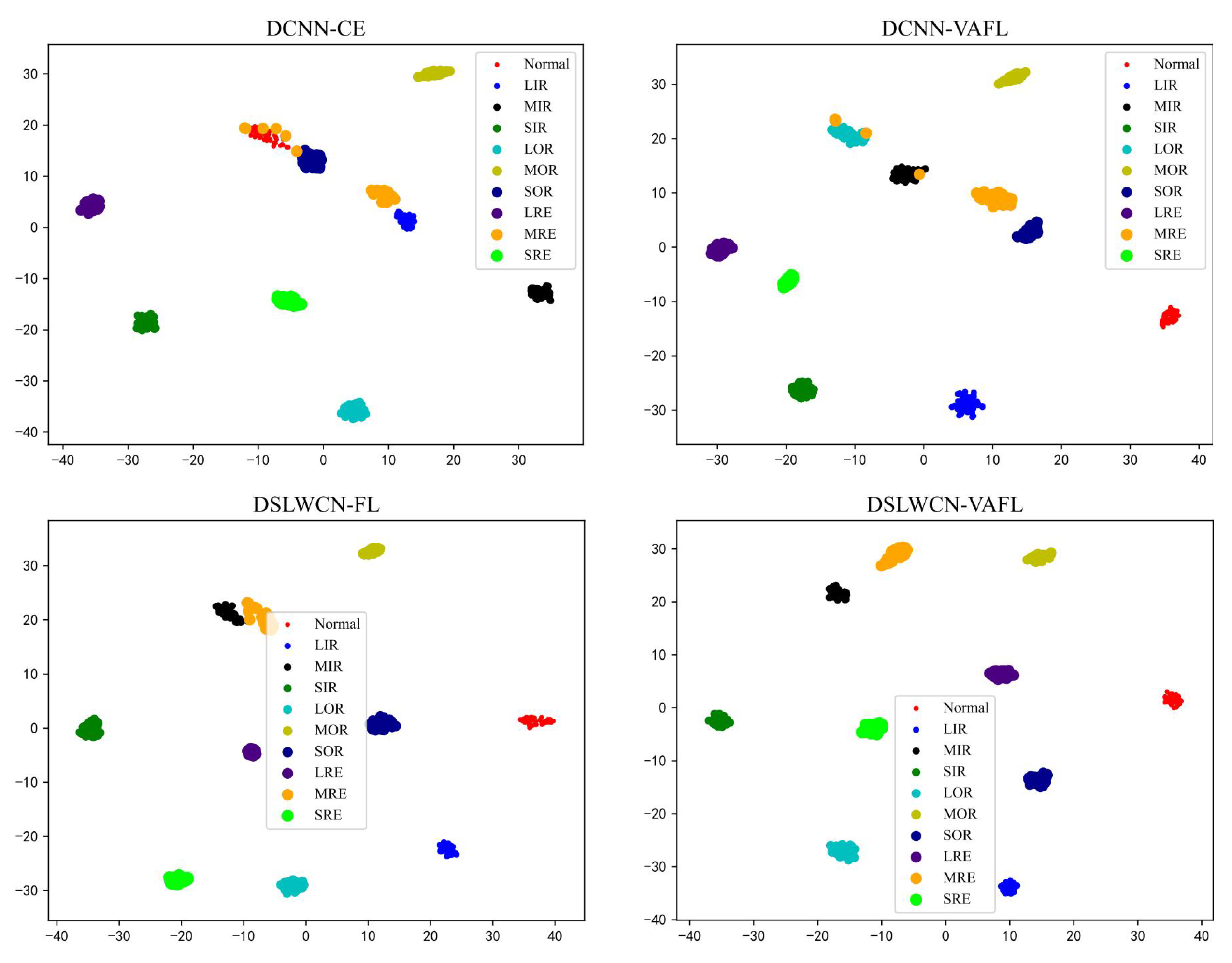 Machines 10 00879 g020 550
