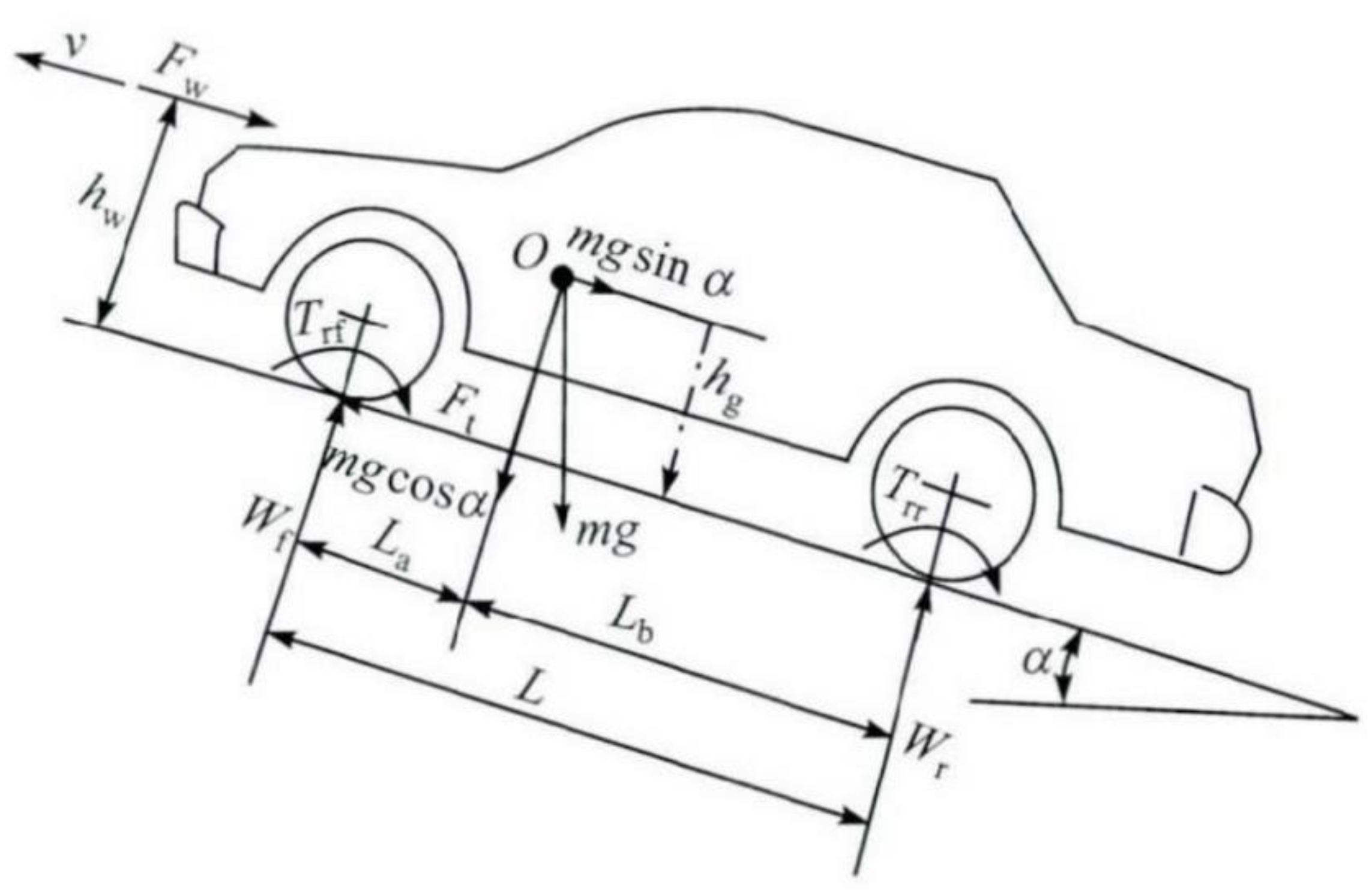 Machines 10 00880 g002