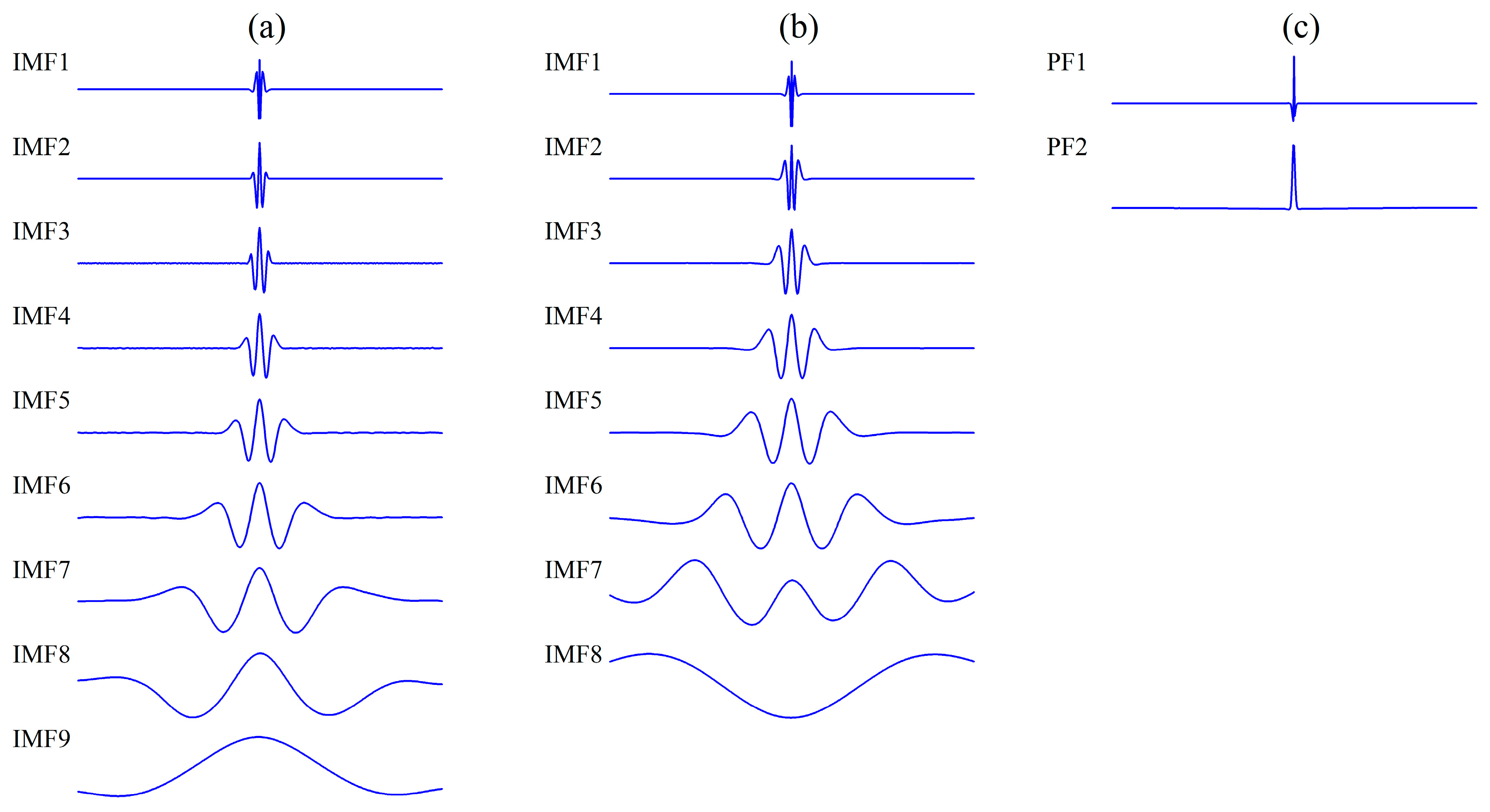 Machines 10 00883 g001 Machines 10 00883 g001