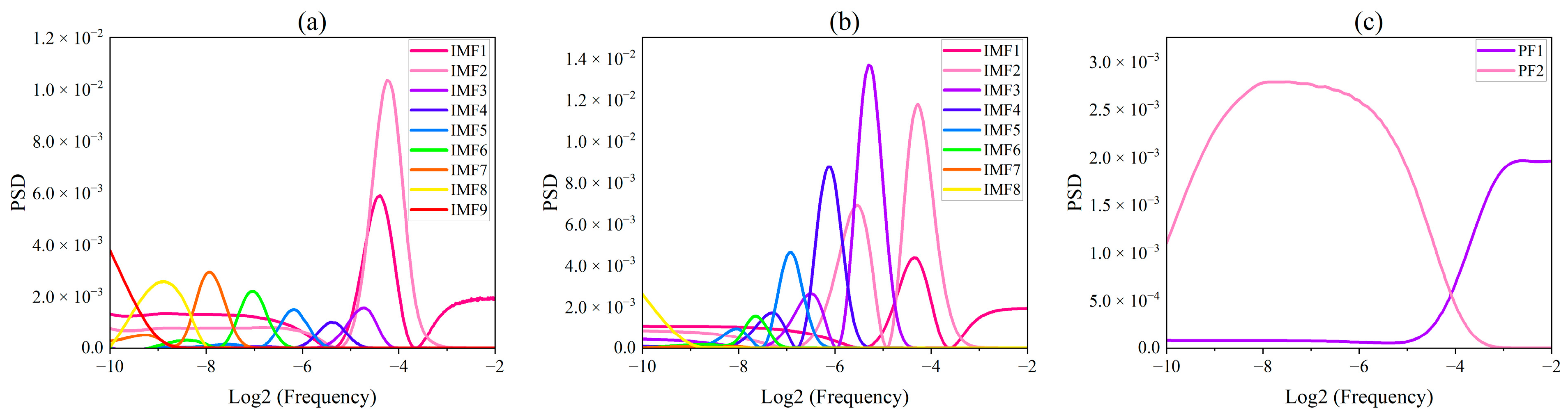 Machines 10 00883 g002 Machines 10 00883 g002