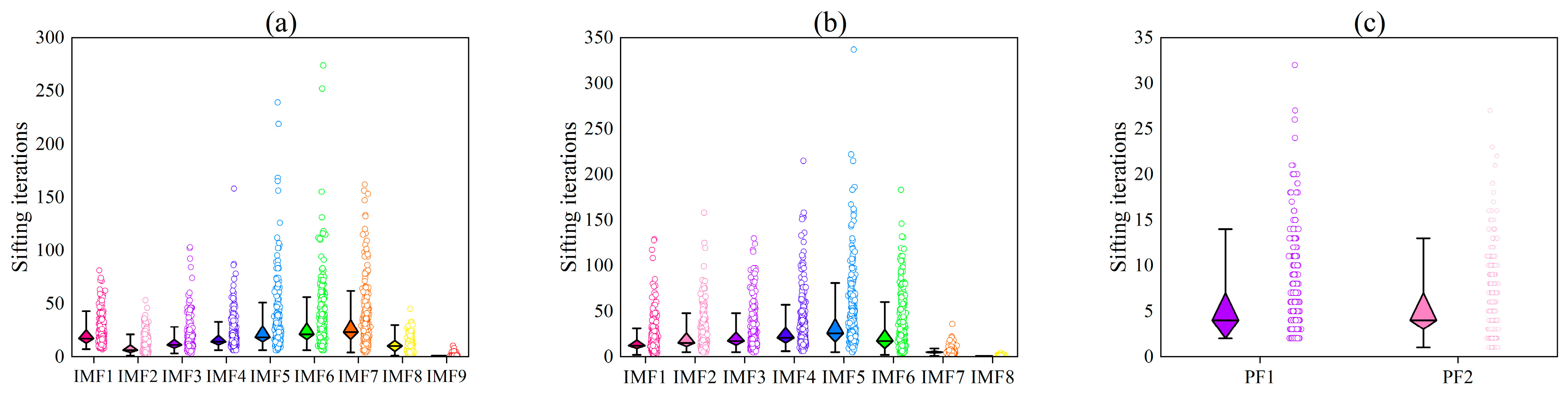 Machines 10 00883 g003 Machines 10 00883 g003