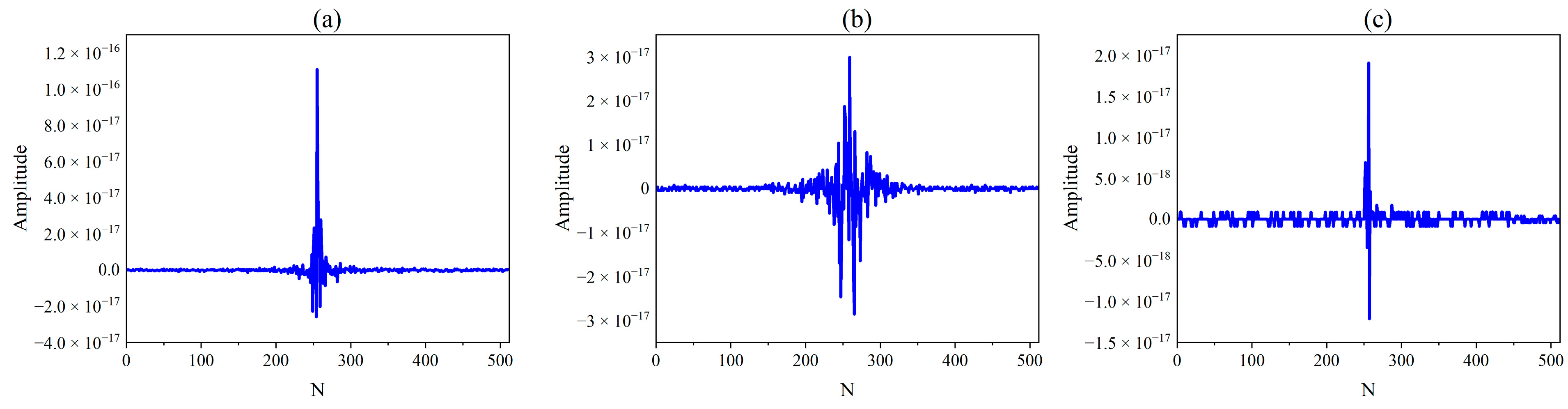 Machines 10 00883 g004 Machines 10 00883 g004