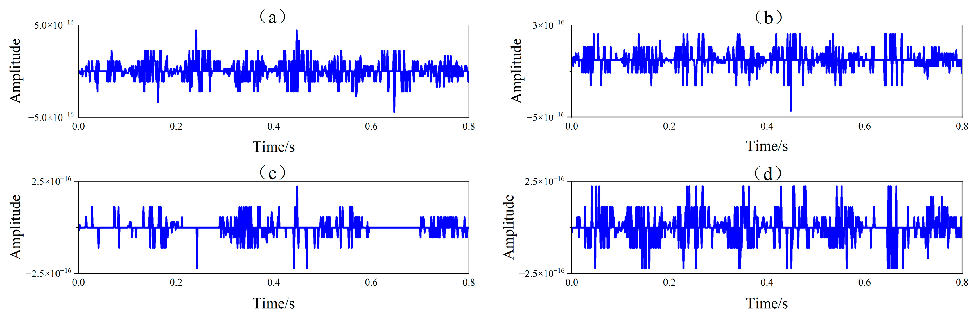 Machines 10 00883 g007 Machines 10 00883 g007