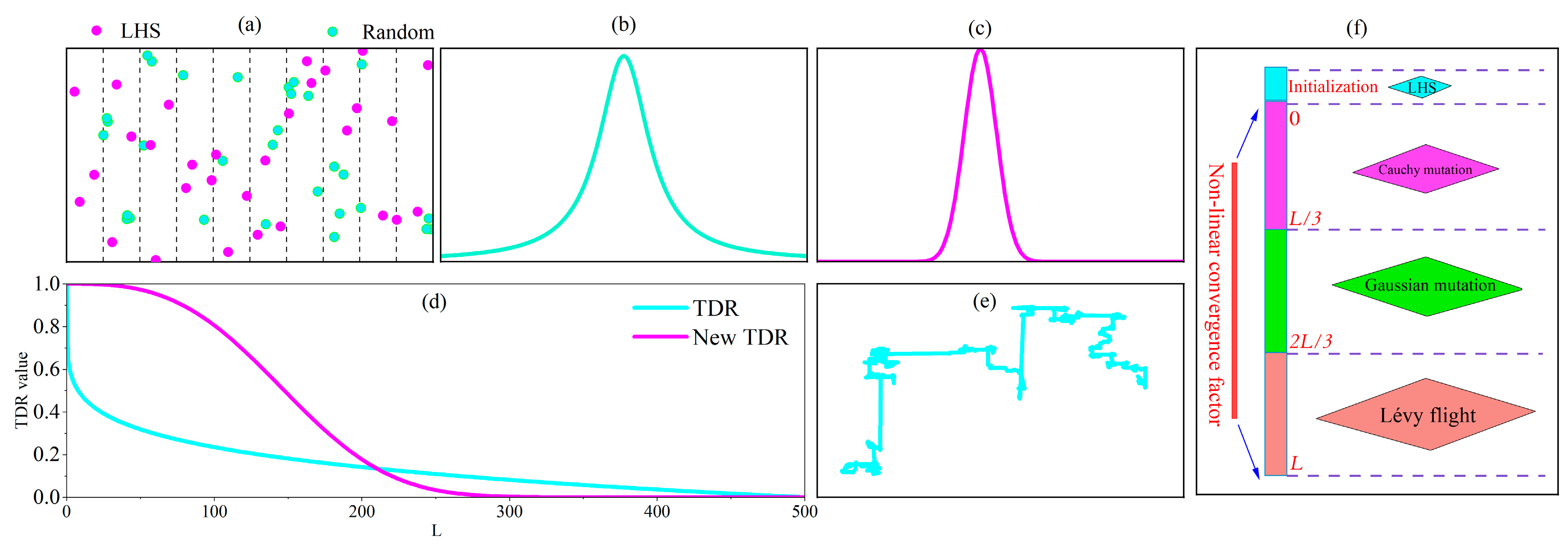 Machines 10 00883 g008 Machines 10 00883 g008