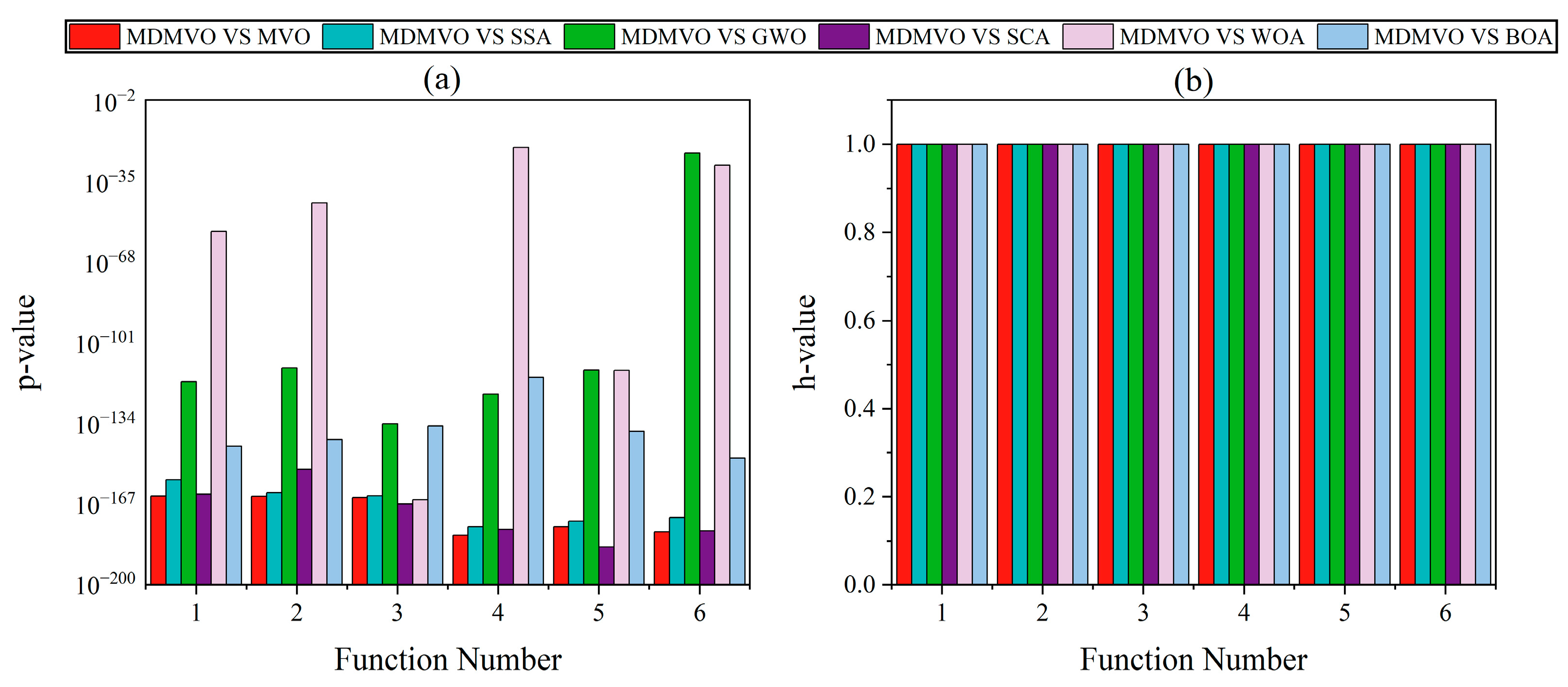 Machines 10 00883 g010 Machines 10 00883 g010