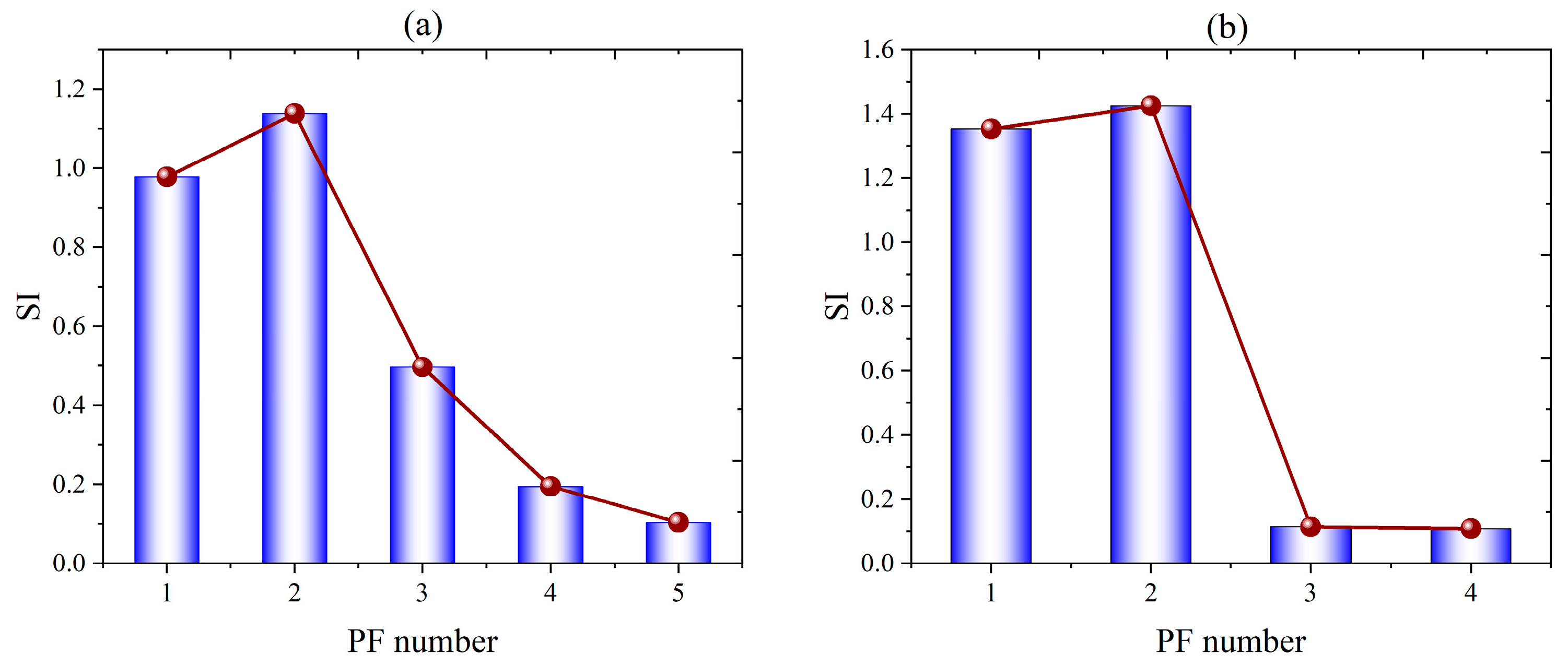 Machines 10 00883 g014 Machines 10 00883 g014