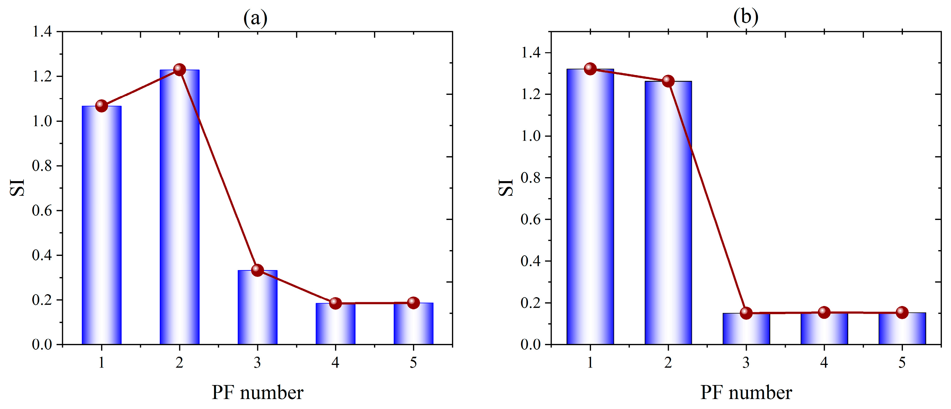 Machines 10 00883 g018 Machines 10 00883 g018