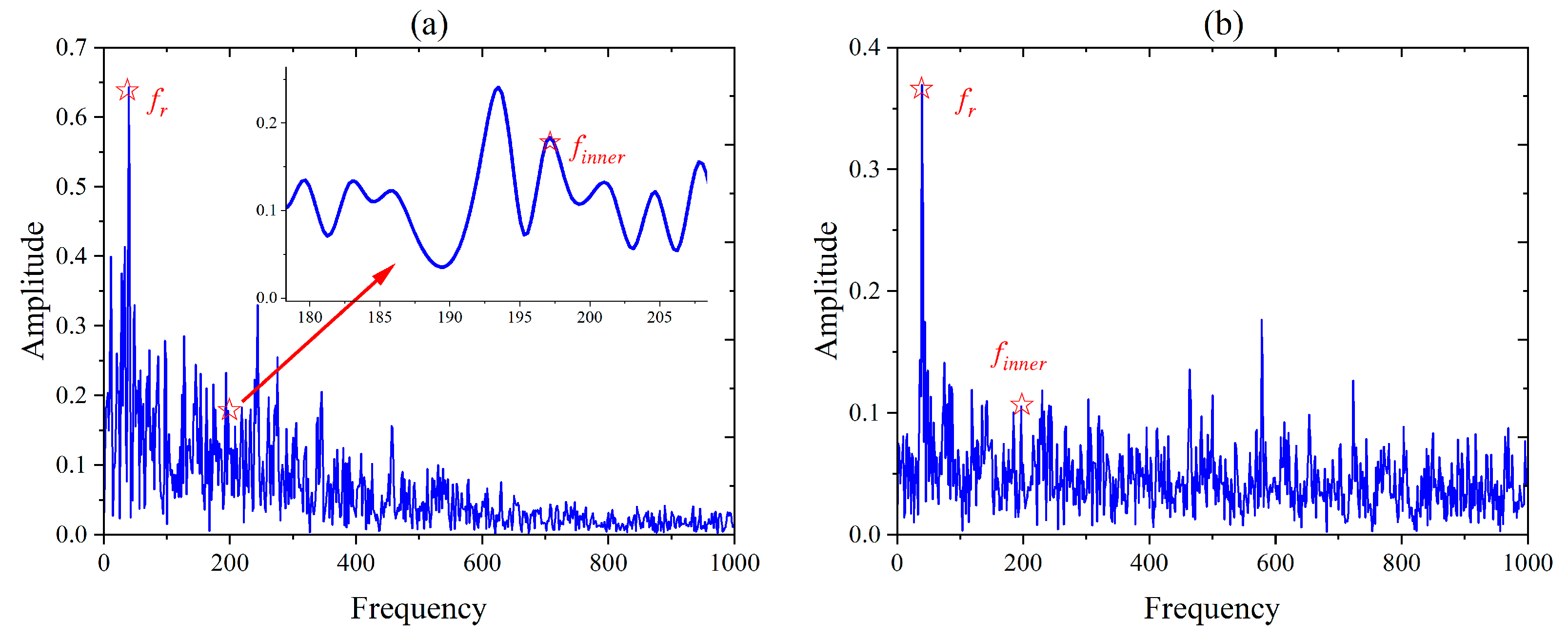 Machines 10 00883 g019 Machines 10 00883 g019
