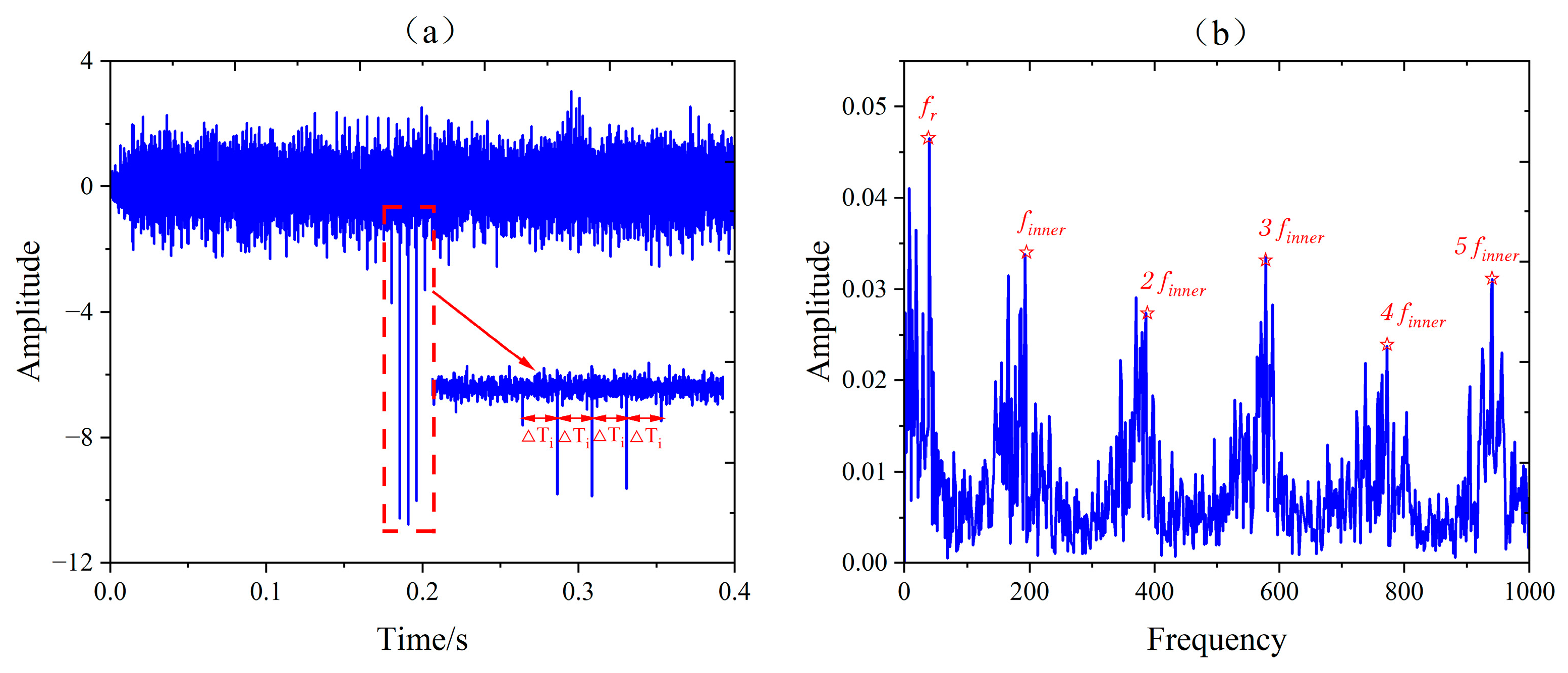 Machines 10 00883 g020 Machines 10 00883 g020