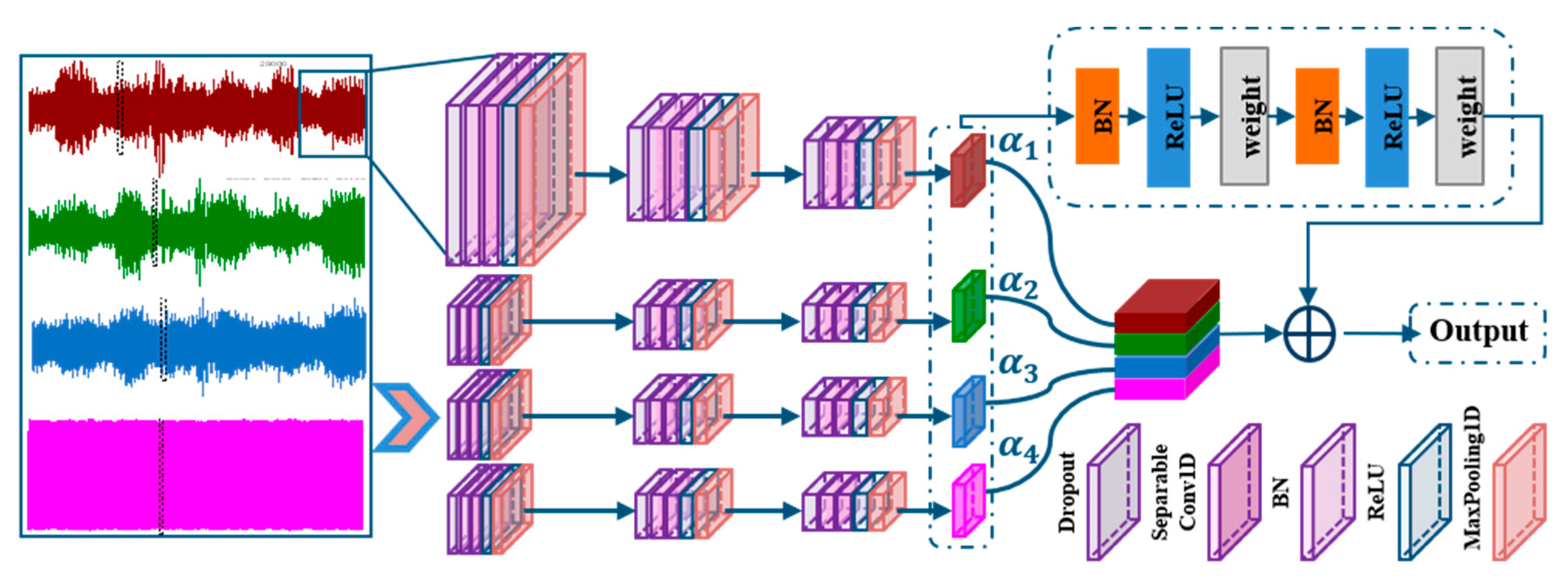 Machines 10 00884 g004