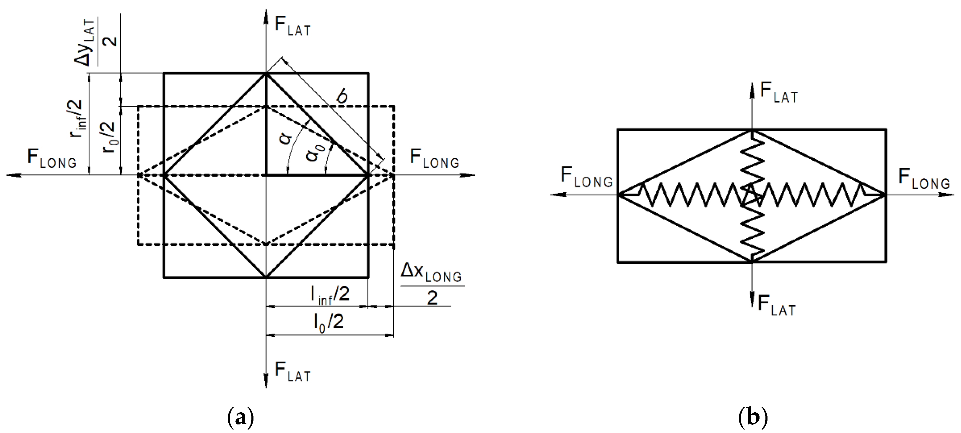 Machines 10 00885 g001 Machines 10 00885 g001