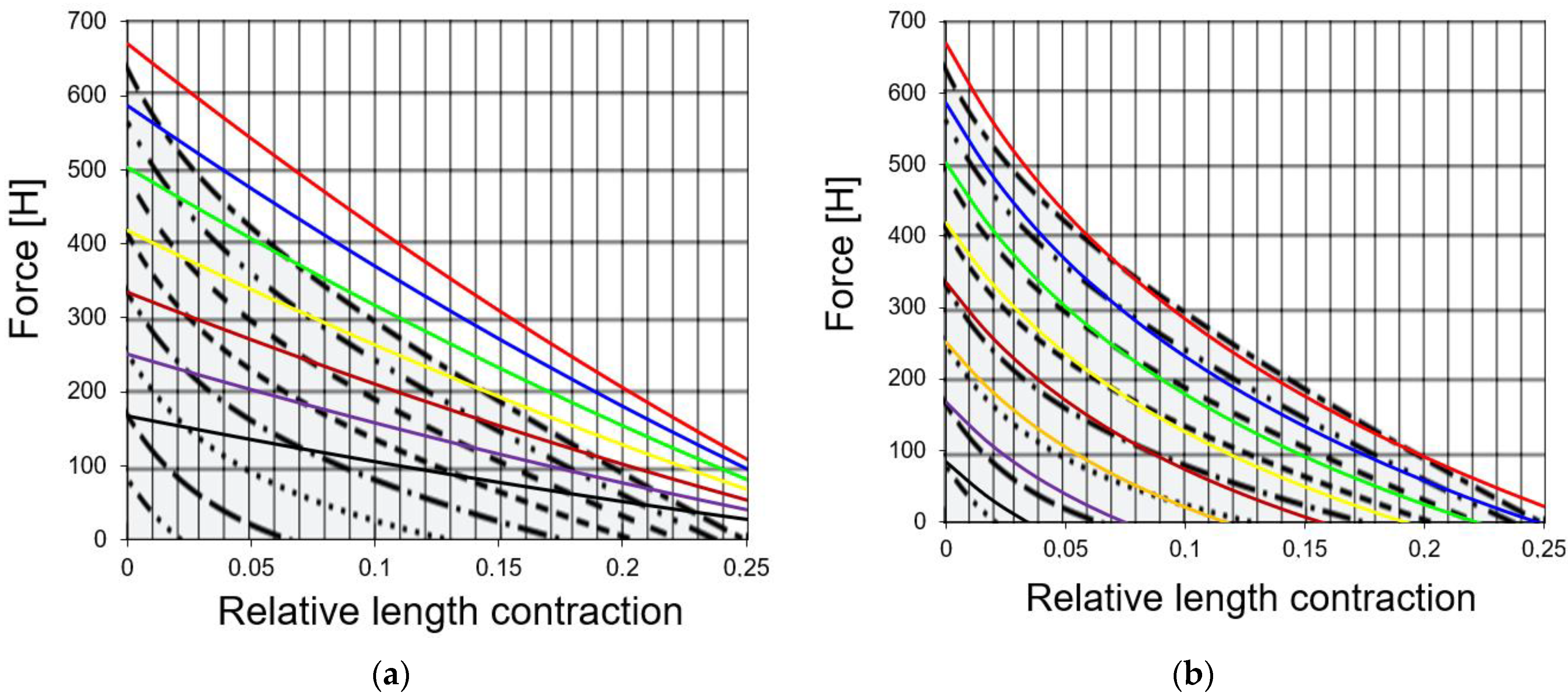 Machines 10 00885 g002 Machines 10 00885 g002