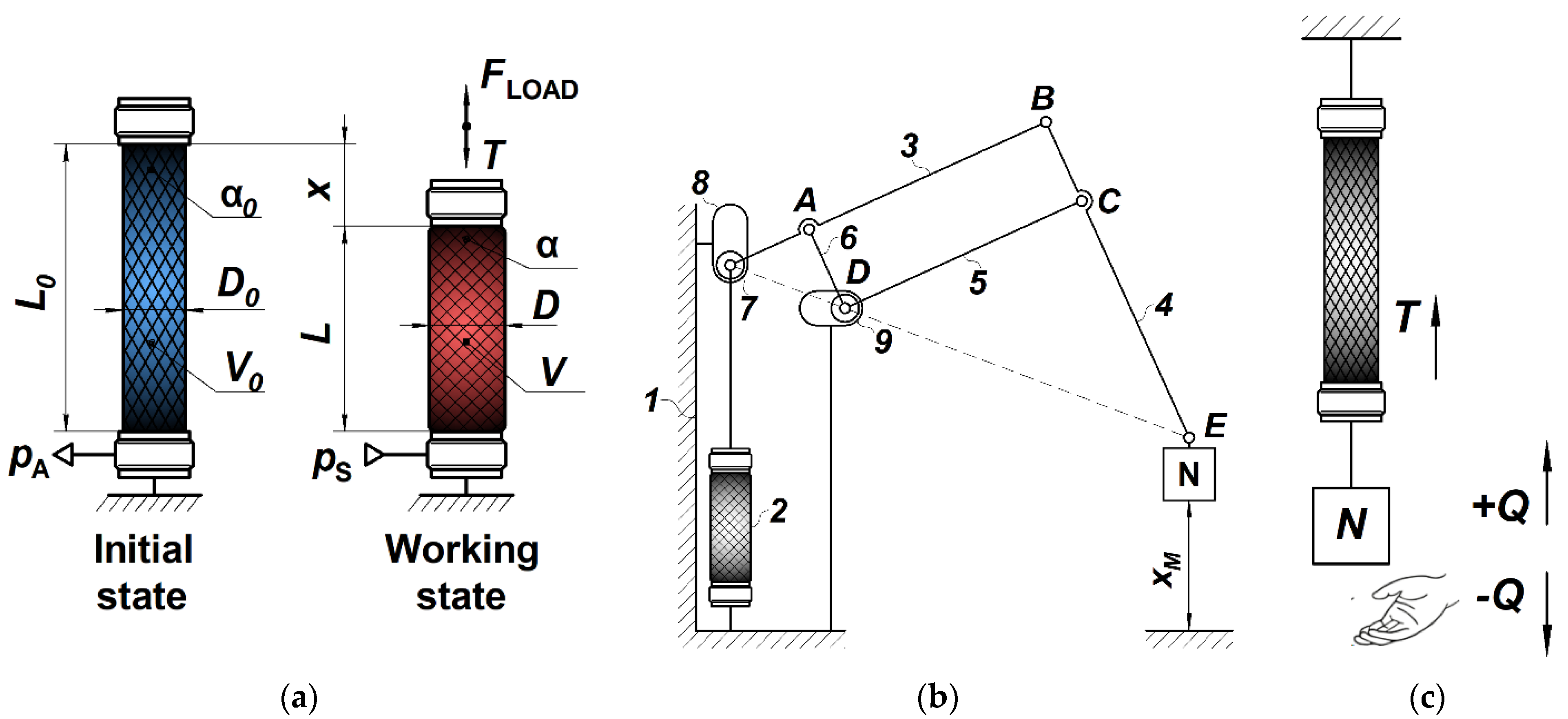 Machines 10 00885 g003 Machines 10 00885 g003