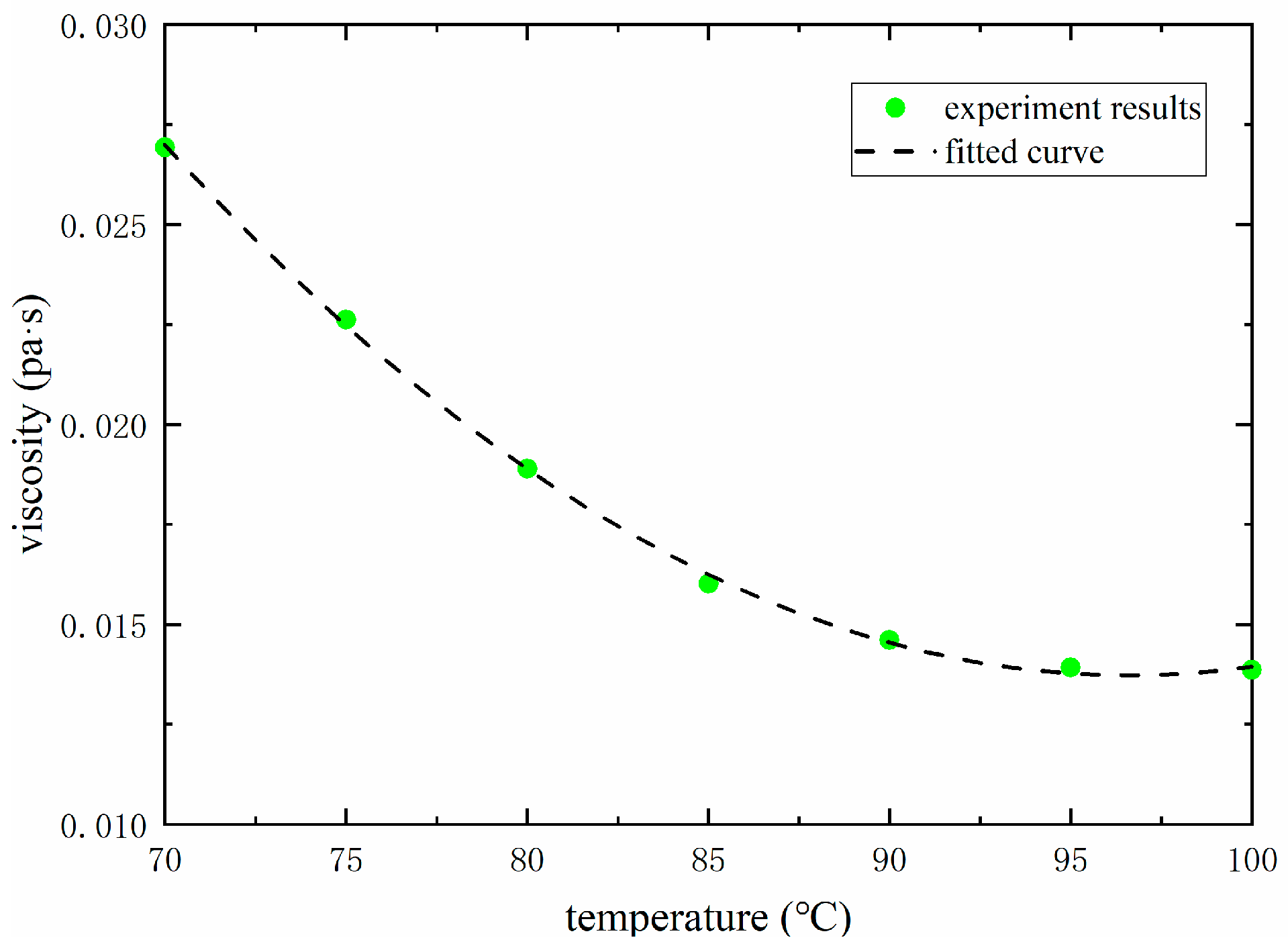 Machines 10 00887 g004 Machines 10 00887 g004